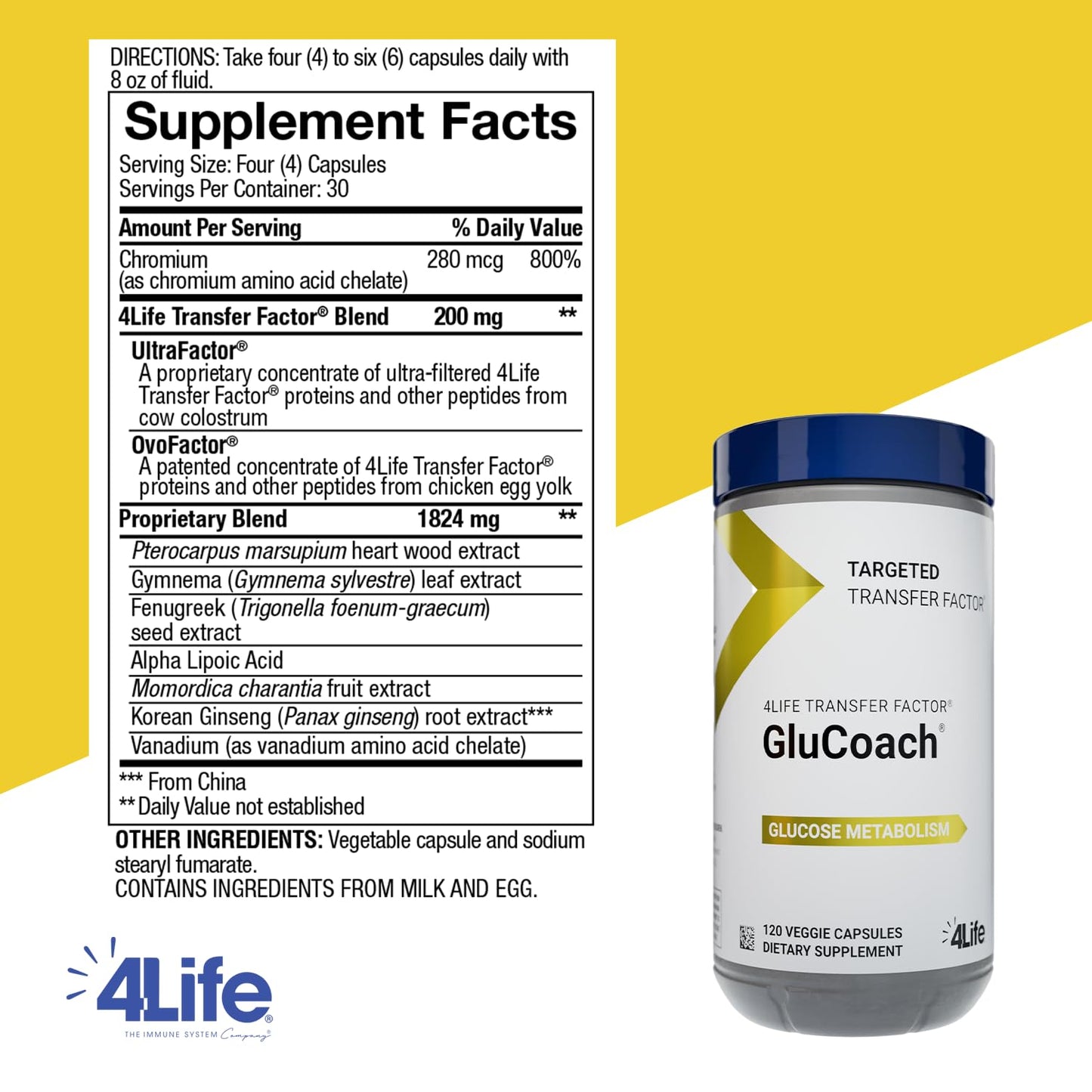 4Life Transfer Factor GluCoach Endocrine Gut Support Capsules, 120 Count
