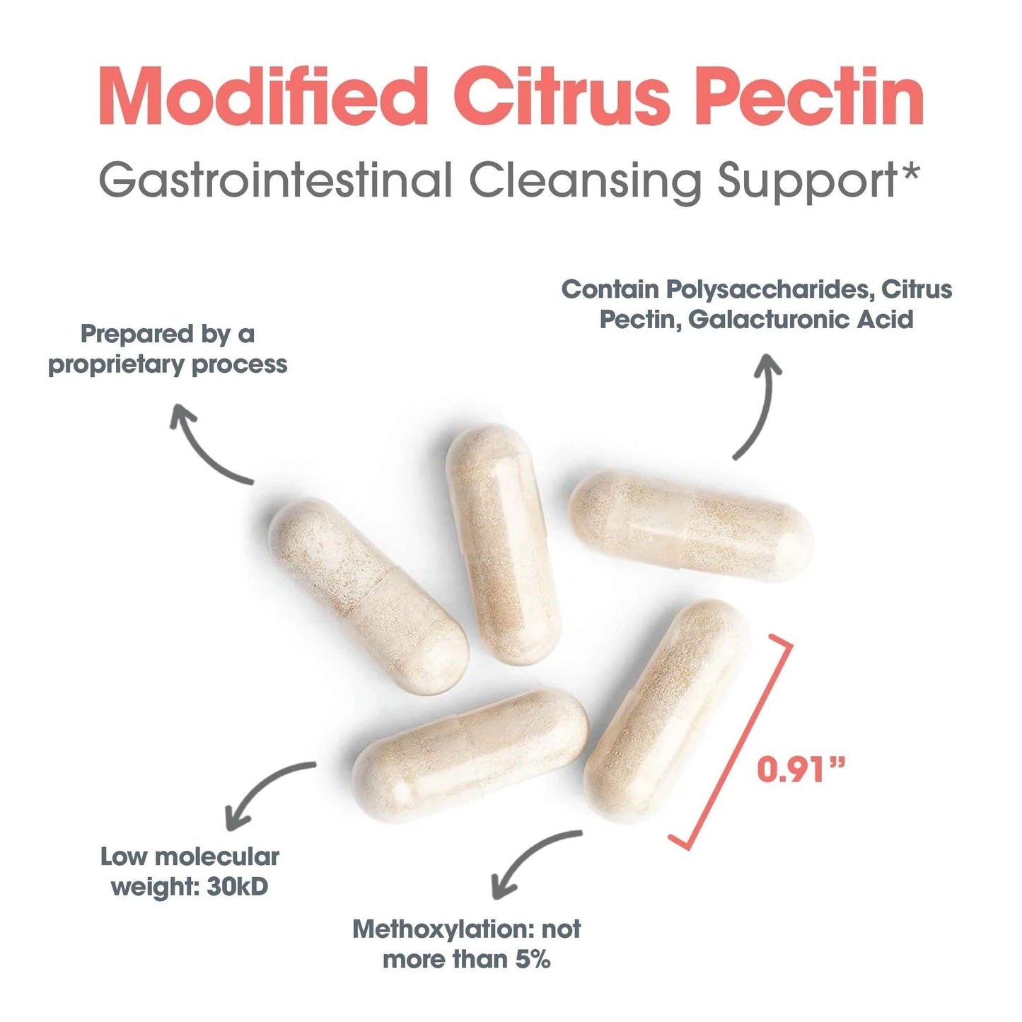 Allergy Research Group Nutricology Modified Citrus Pectin 120 Capsules