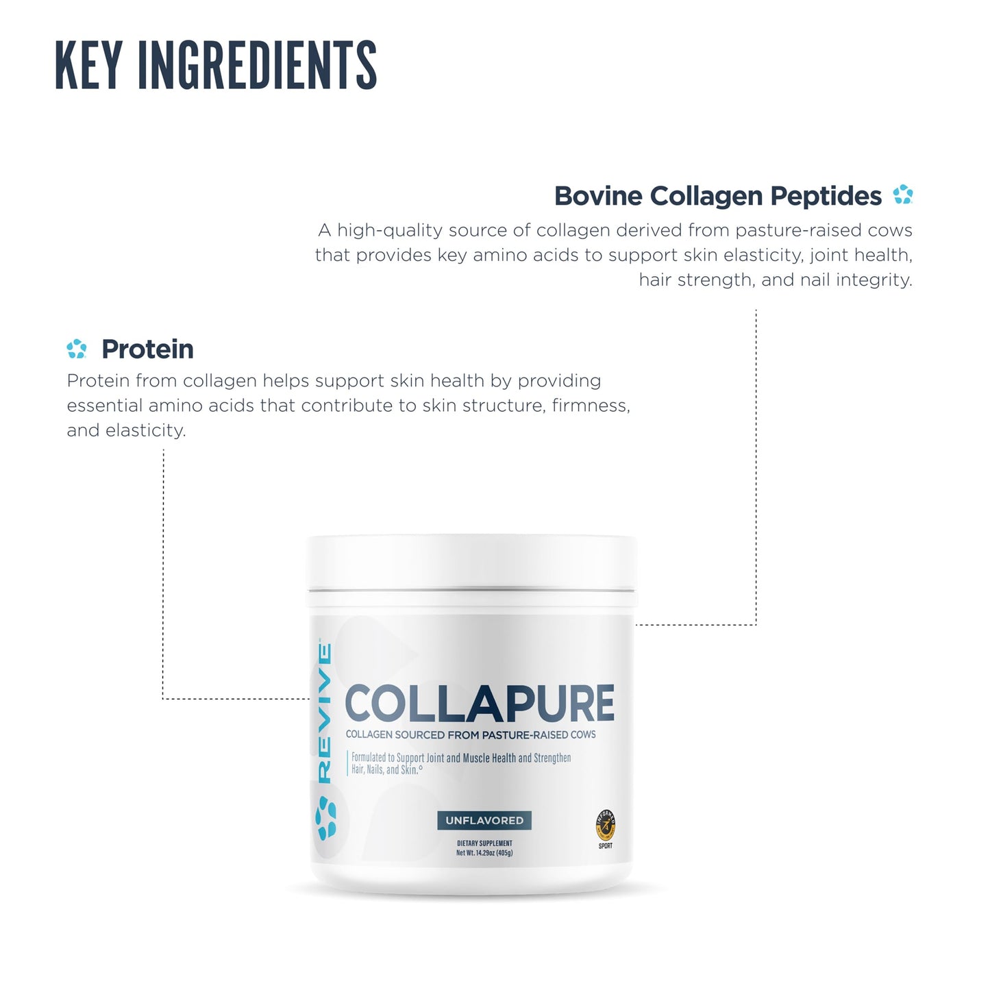 Revive CollaPURE Collagen Peptides Powder, 30 Servings
