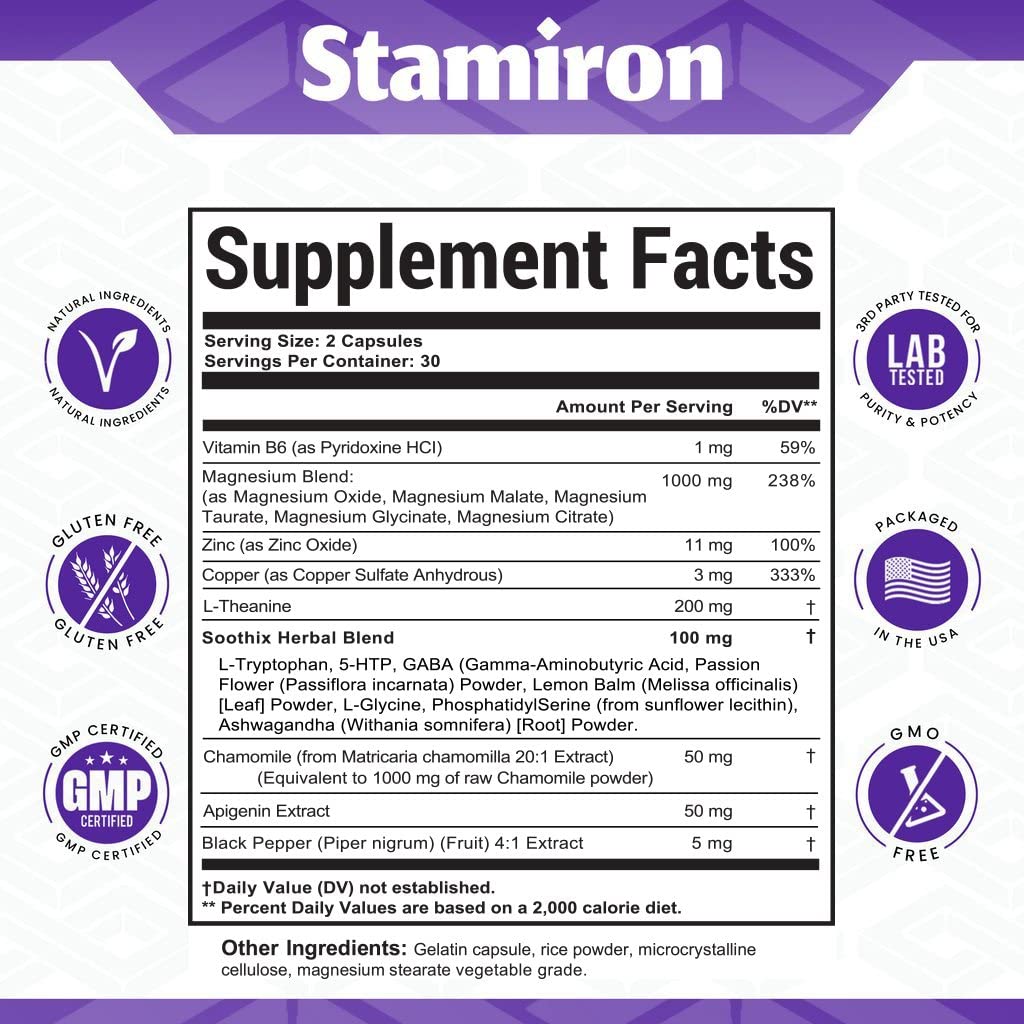 Stamiron Magnesium Complex 1000mg Capsules, 60 Count