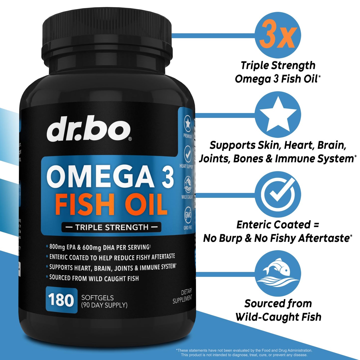 DR. BO Omega 3 Fish Oil Supplements Softgels 180 Count