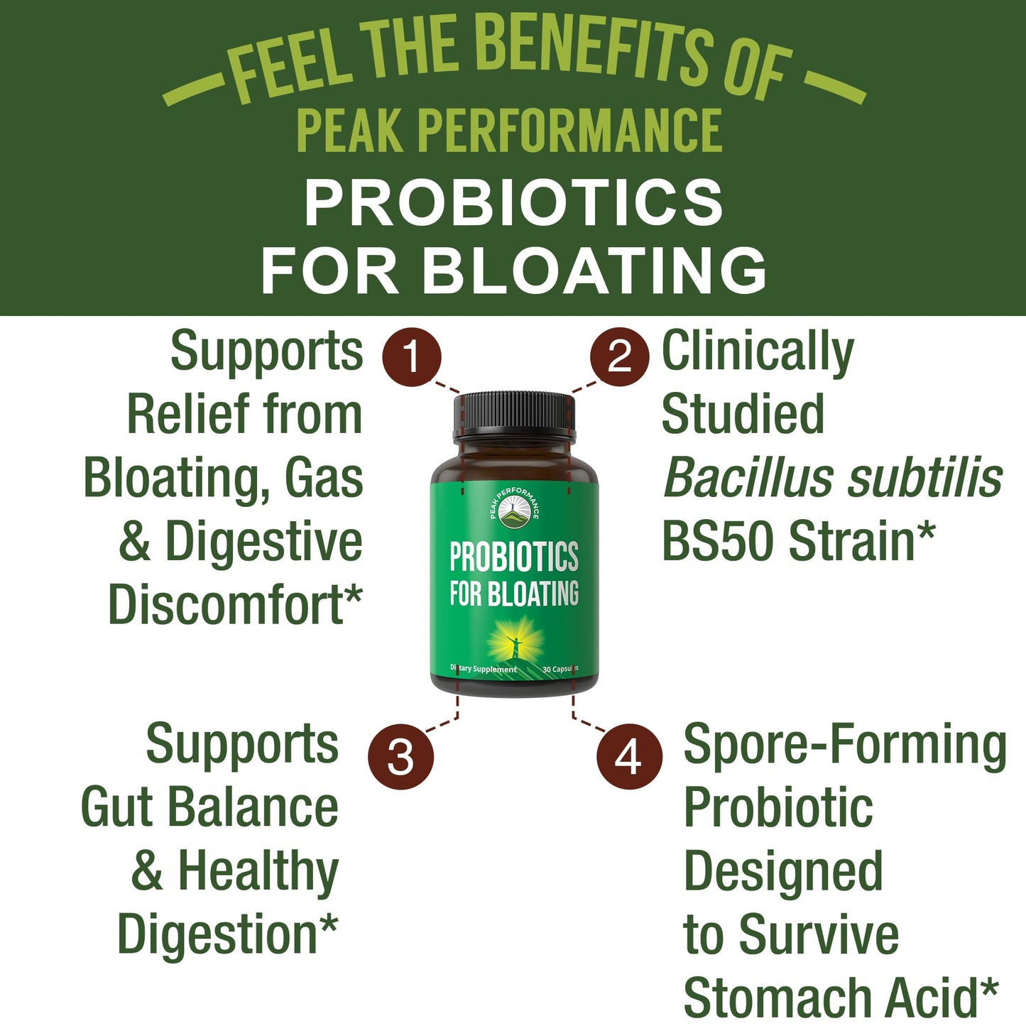 Peak Performance Bloat and Gas Probiotic Capsules, 30 Count