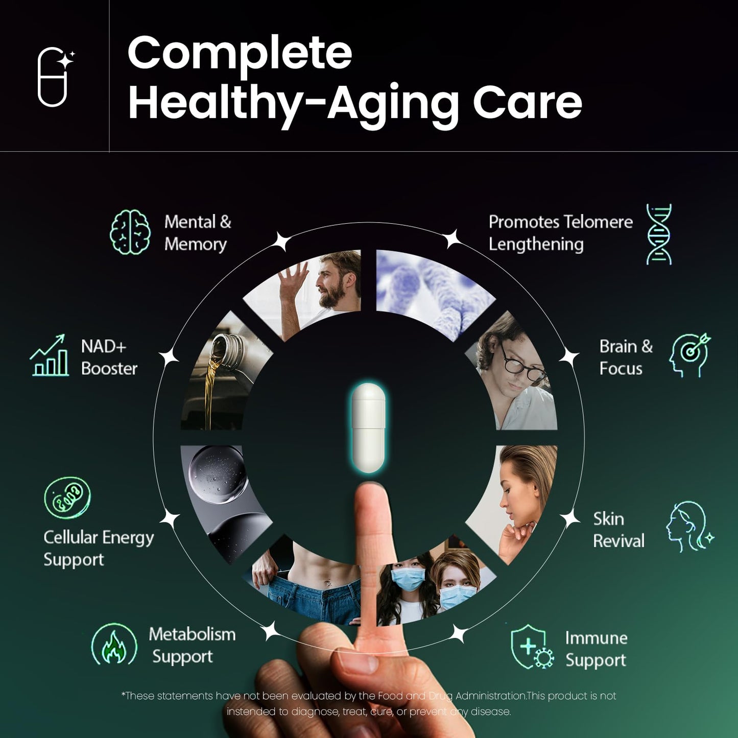 Timeshop TimeMagic NAD+ Supplement – NMN Supplement Alternative for Women and Men – Supports Anti-Aging & Cellular Energy 60 Capsules