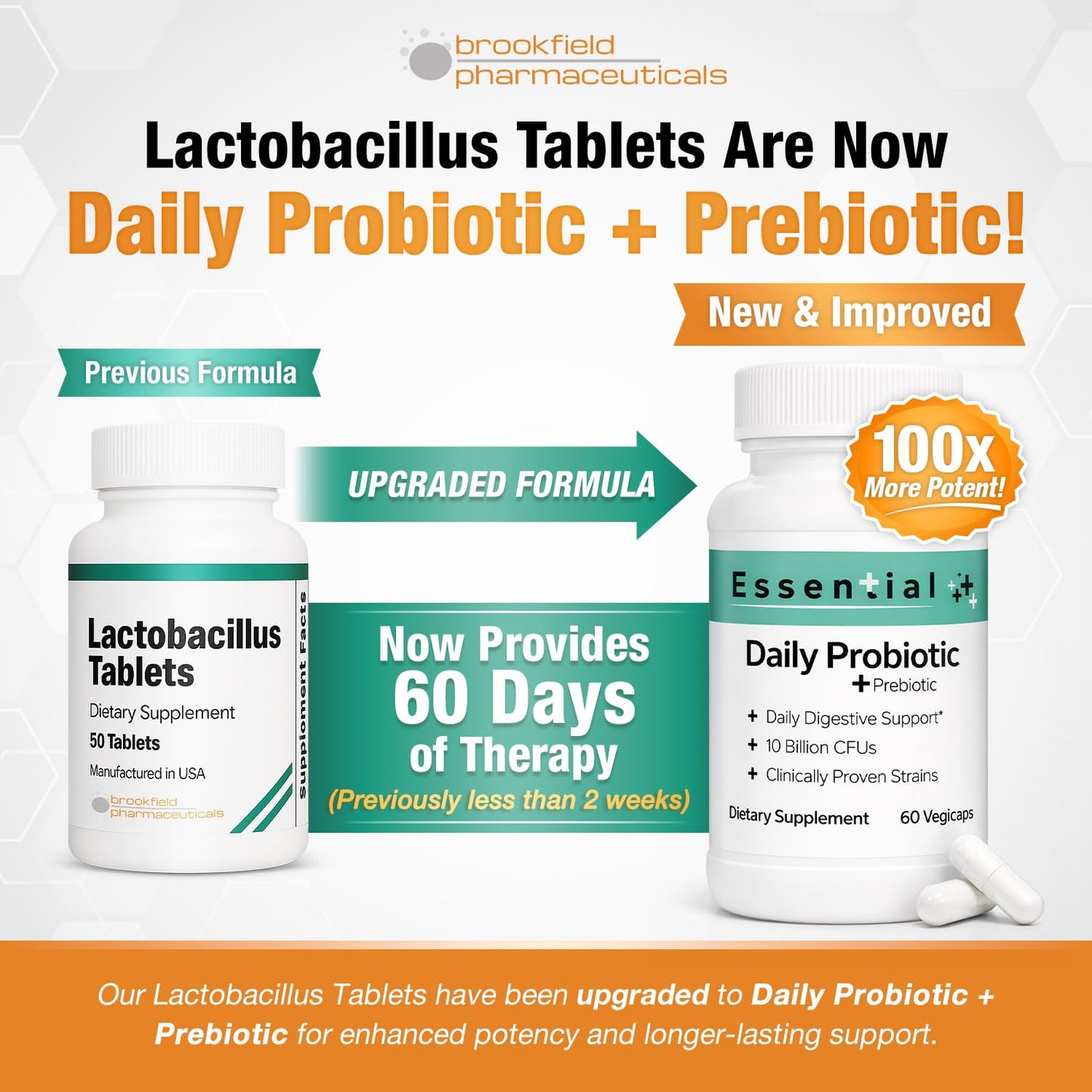 Brookfield Pharmaceuticals Essential Daily Probiotic for Men and Women 10 Billion CFU with Prebiotics & 2 Strains Probiotic Supplement for Gut Health Capsules 60 Count