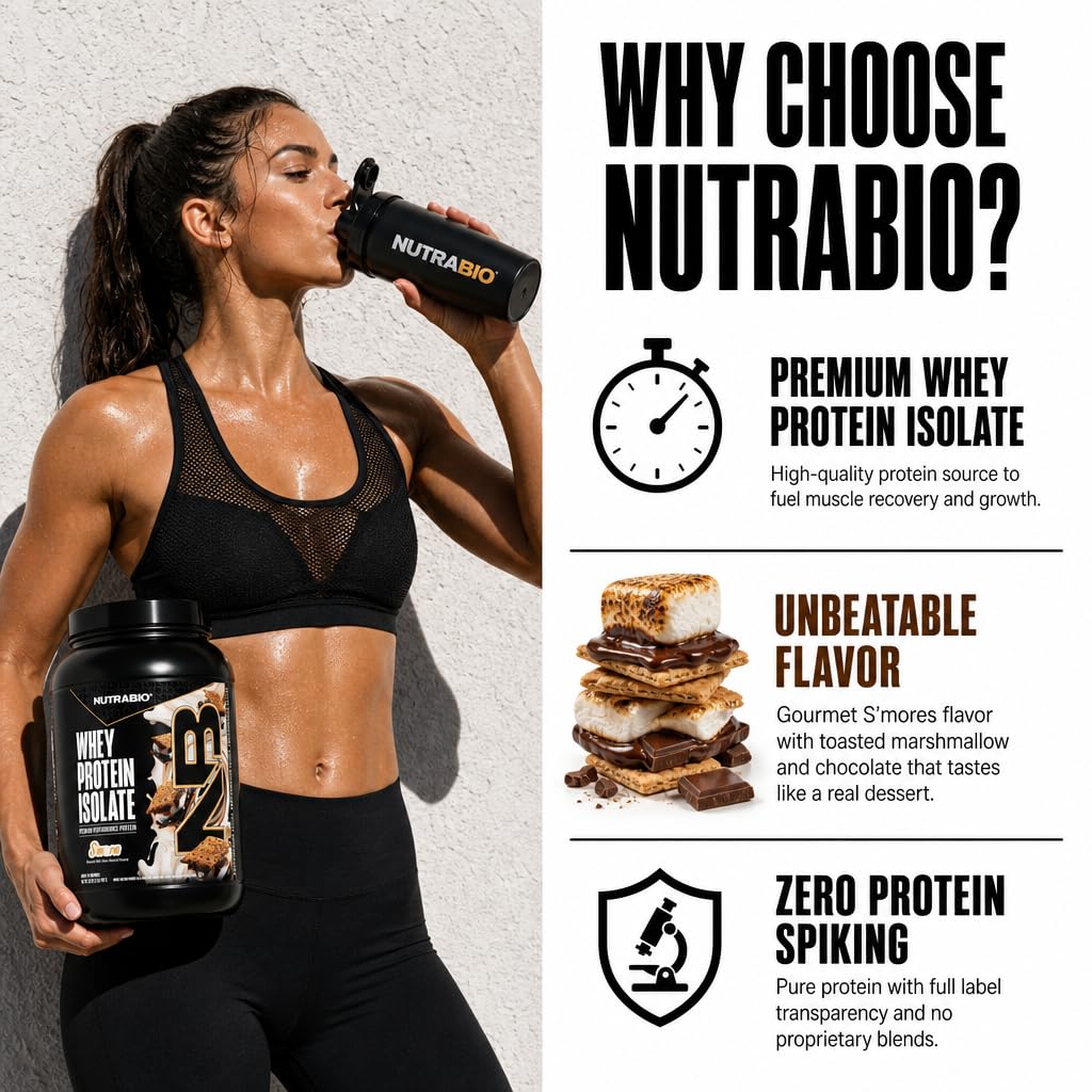 NutraBio 100% Whey Protein Isolate Protein Powder, 32 Servings, 2 Lbs