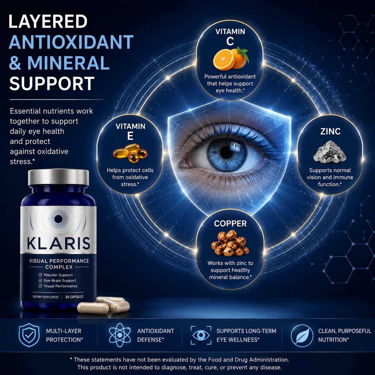 UXZQEN Klaris Visual Performance Complex Capsules, Eye Vitamin with Lutein & Zeaxanthin, Eye-Brain Support, 60 Capsules
