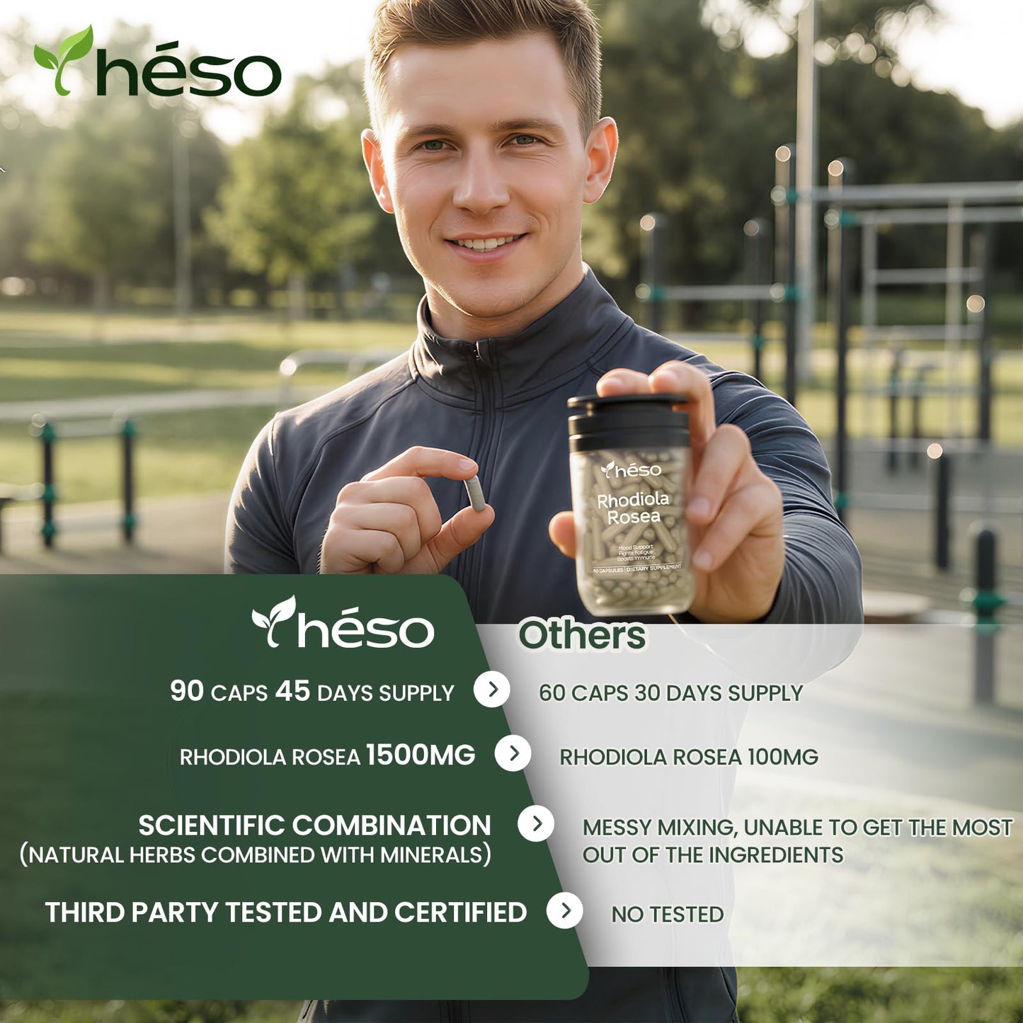 Yheso Rhodiola Rosea Extract Capsules 90 Count