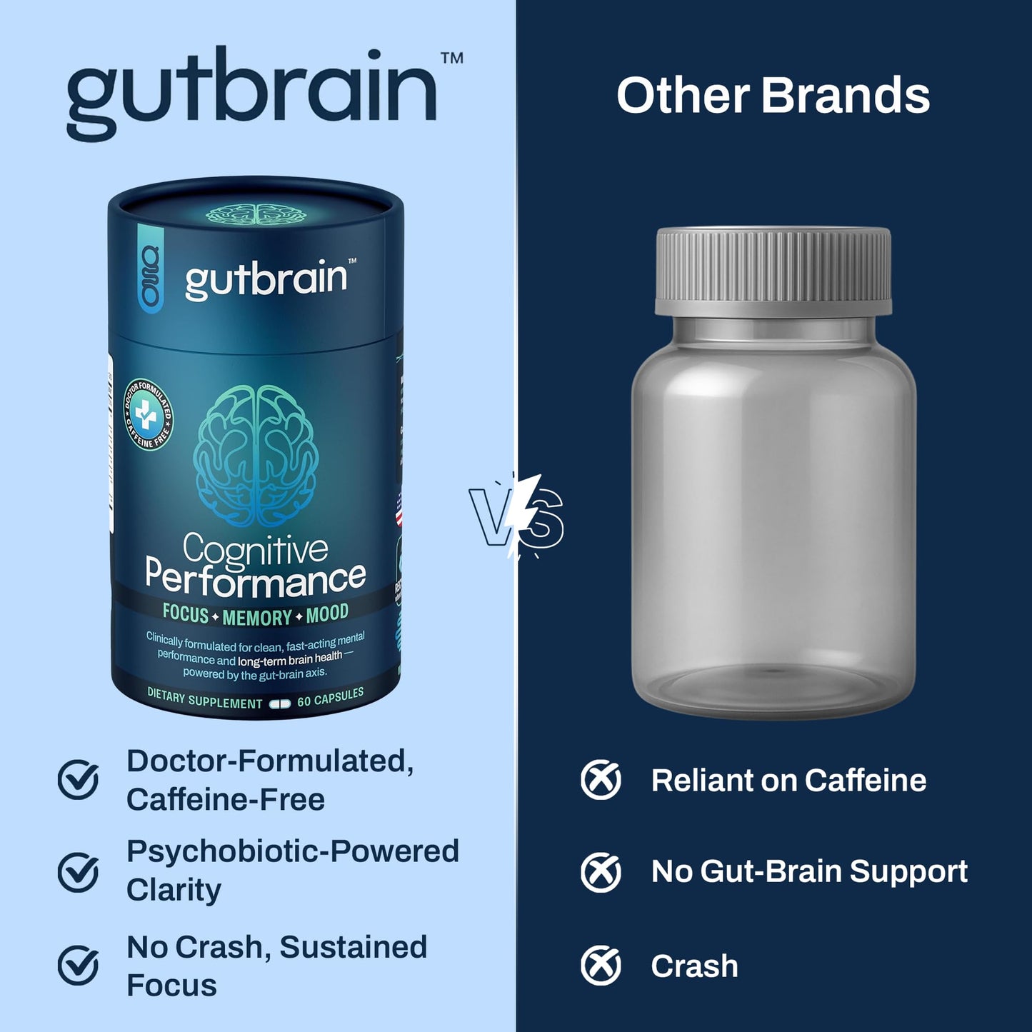 Purity Labs GutBrain Brain Supplement for Memory and Focus with Probiotics, Advanced 2-in-1 Nootropic Brain Support for Mental Clarity, Caffeine Free Doctor Formulated, 60 Capsules