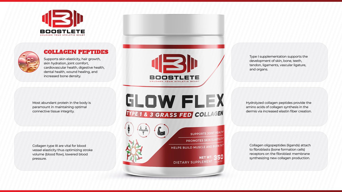 Boostlete GlowFlex Grass-Fed Collagen Peptides Powder 30 Servings