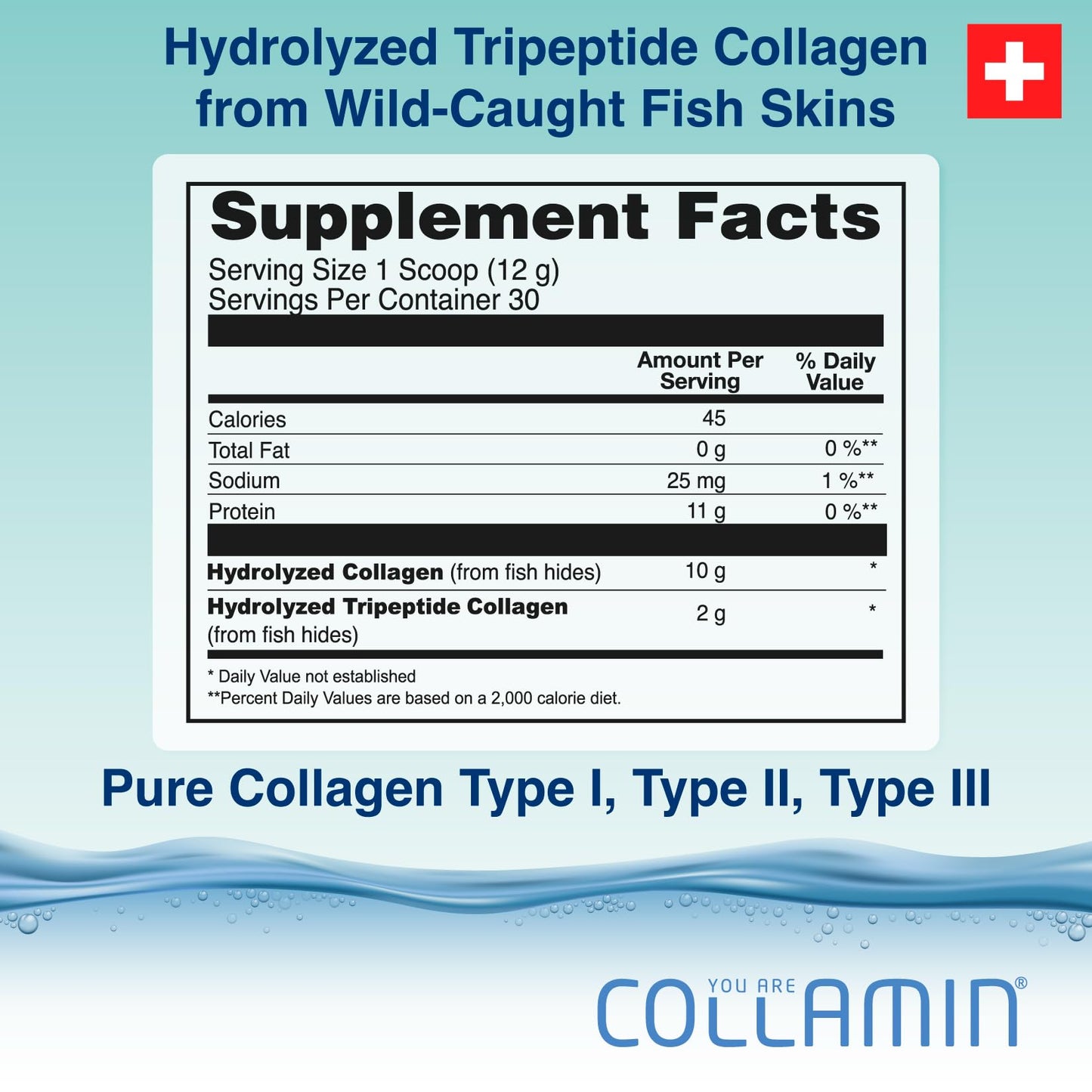 Collamin Marine Beauty Hydrolyzed Tripeptide Marine Collagen Powder from Wild-Caught Fish - Bioavailable with Essential Amino Acids, Supports Skin, Hair, Nails, Joints & Bones - 11.57 Ounce