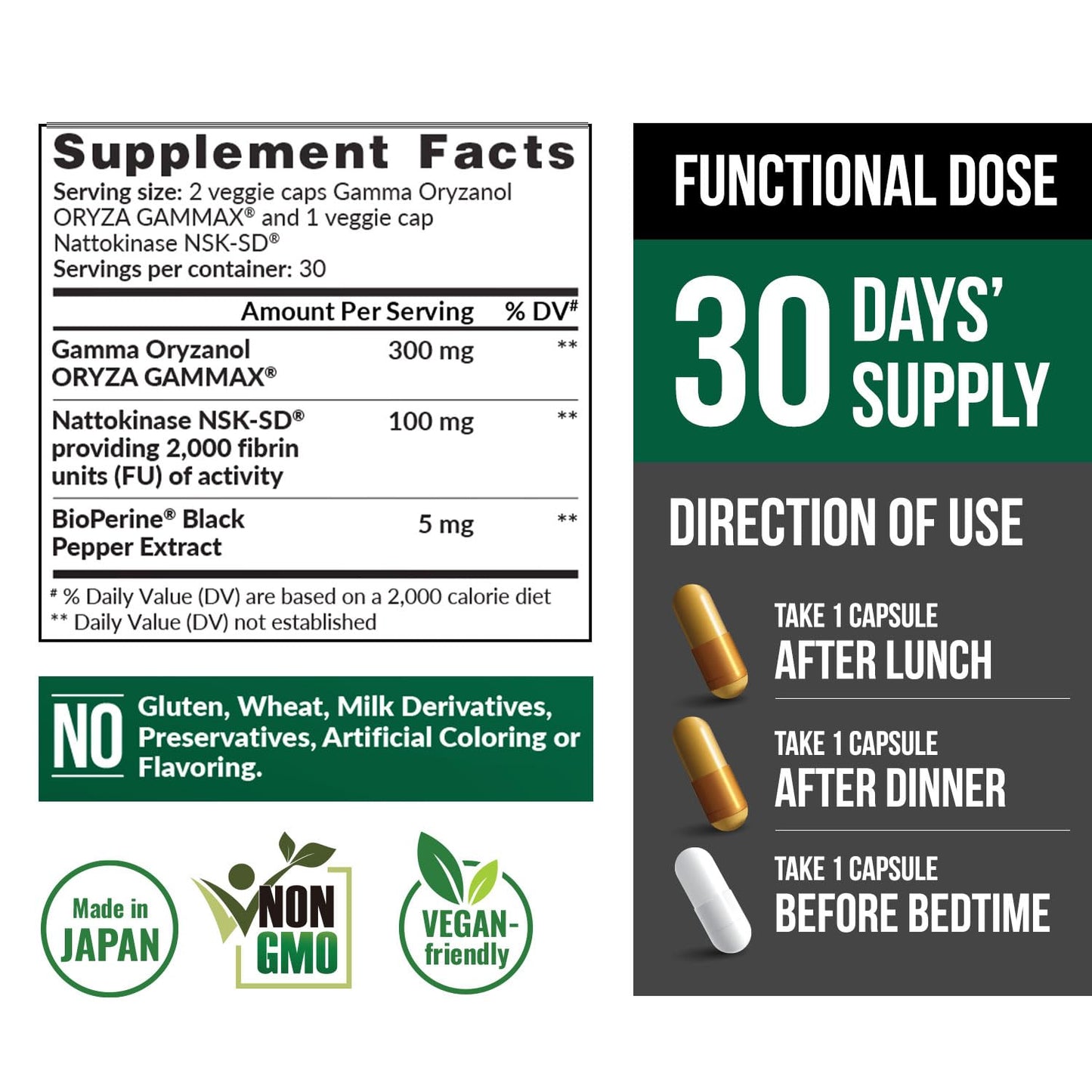 LABO Nutrition VesseCLEAR CX Nattokinase NSK-SD + Gamma Oryzanol Capsule, 60 Count