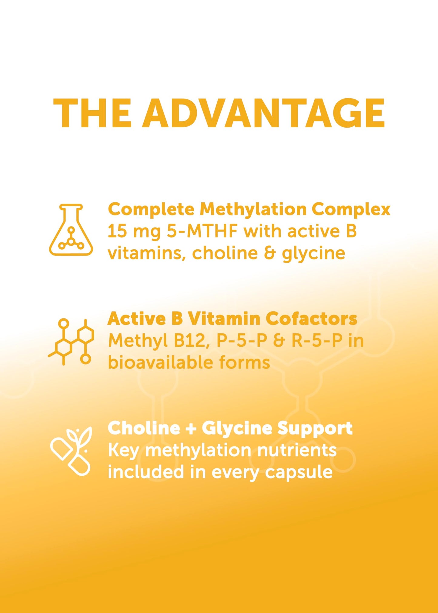 Lunakai L-Methylfolate 5-MTHF 15mg Plus Methyl B12 - MTHFR Supplement Capsule 60 Count