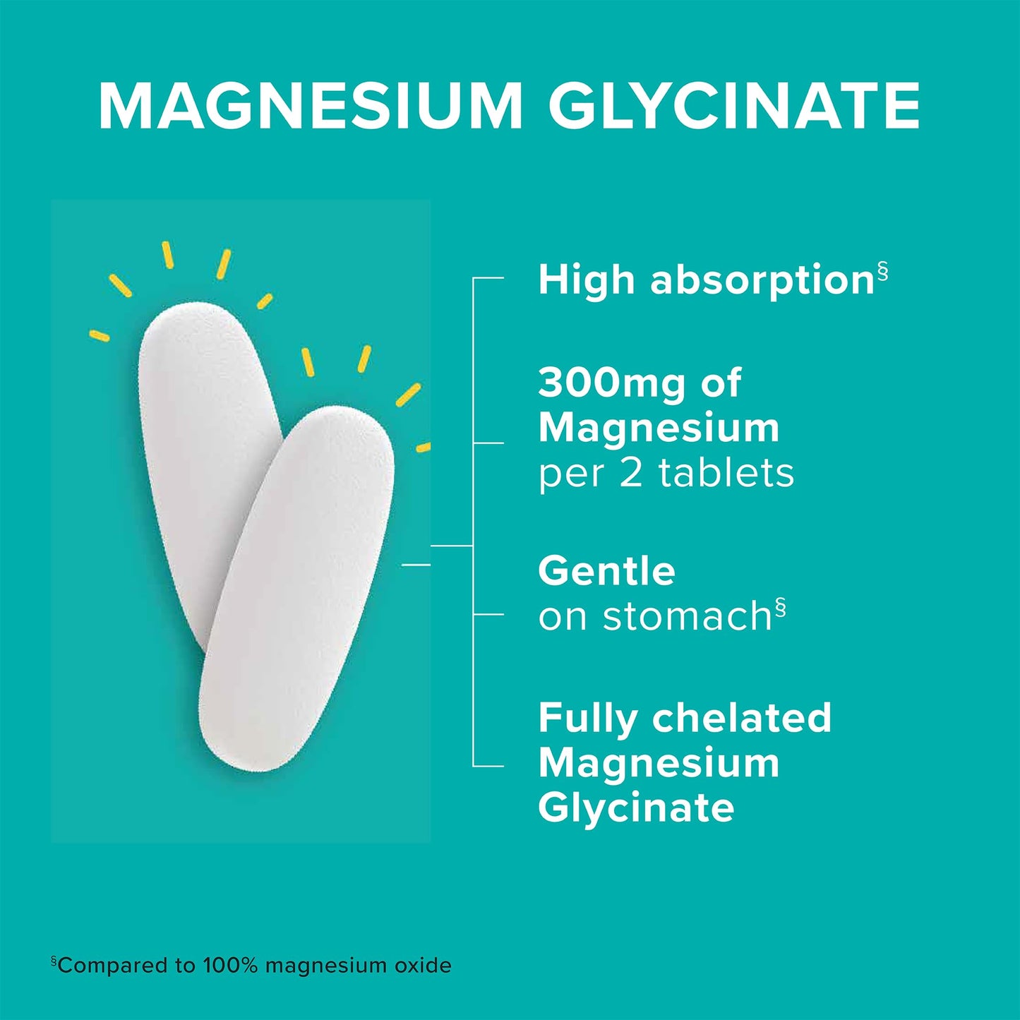 Qunol Magnesium Glycinate 300mg, 100% Glycinate Chelated Magnesium Supplement, 90 Tablets
