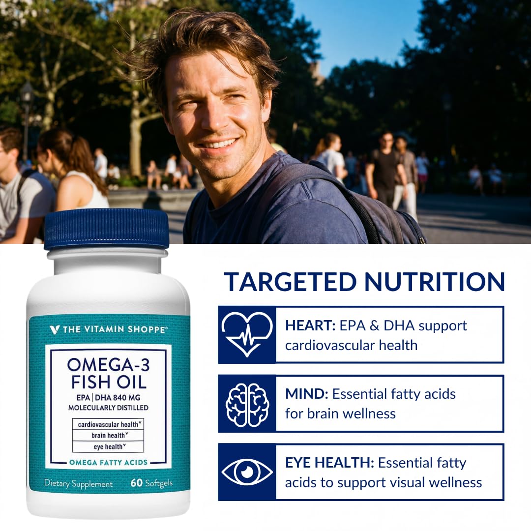 The Vitamin Shoppe Omega 3 Fish Oil 1100 mg Softgels, 60 Softgels