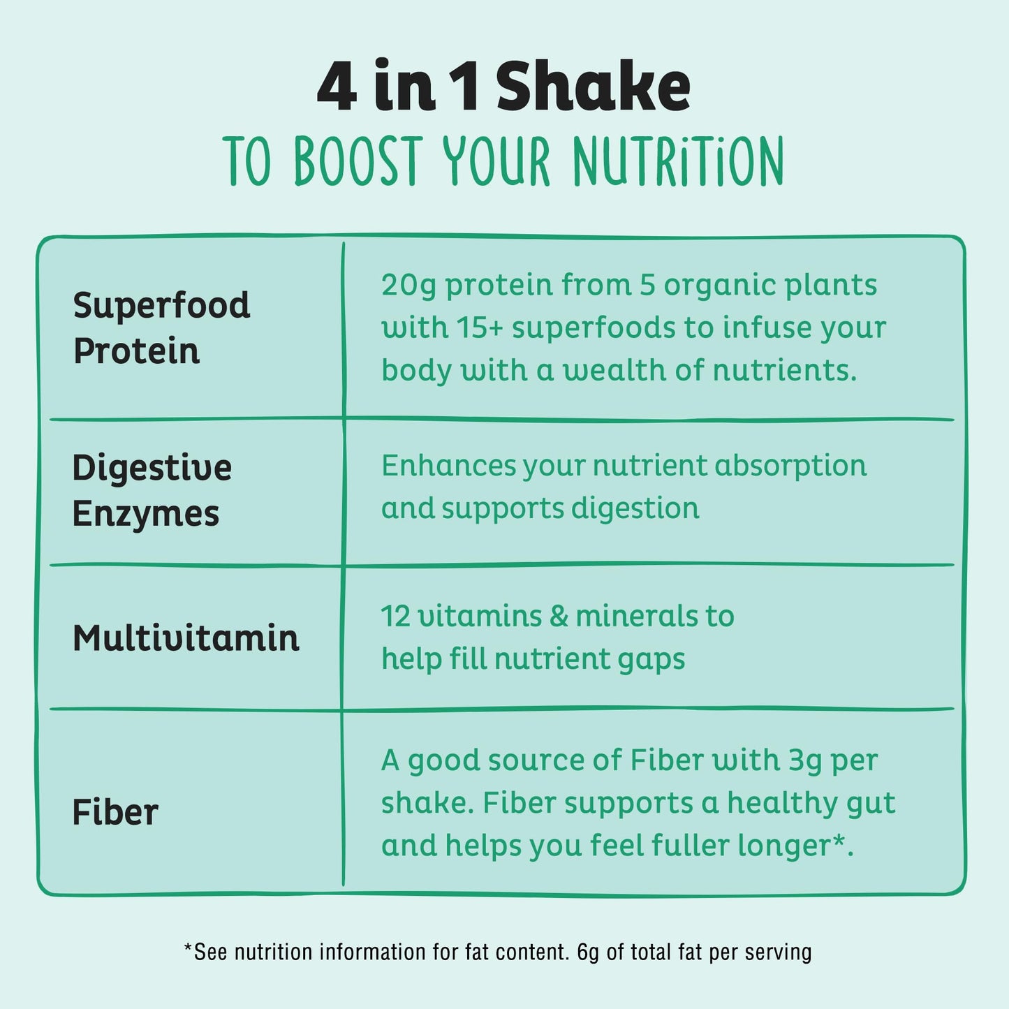 KOS Vegan Protein Powder 24 Servings