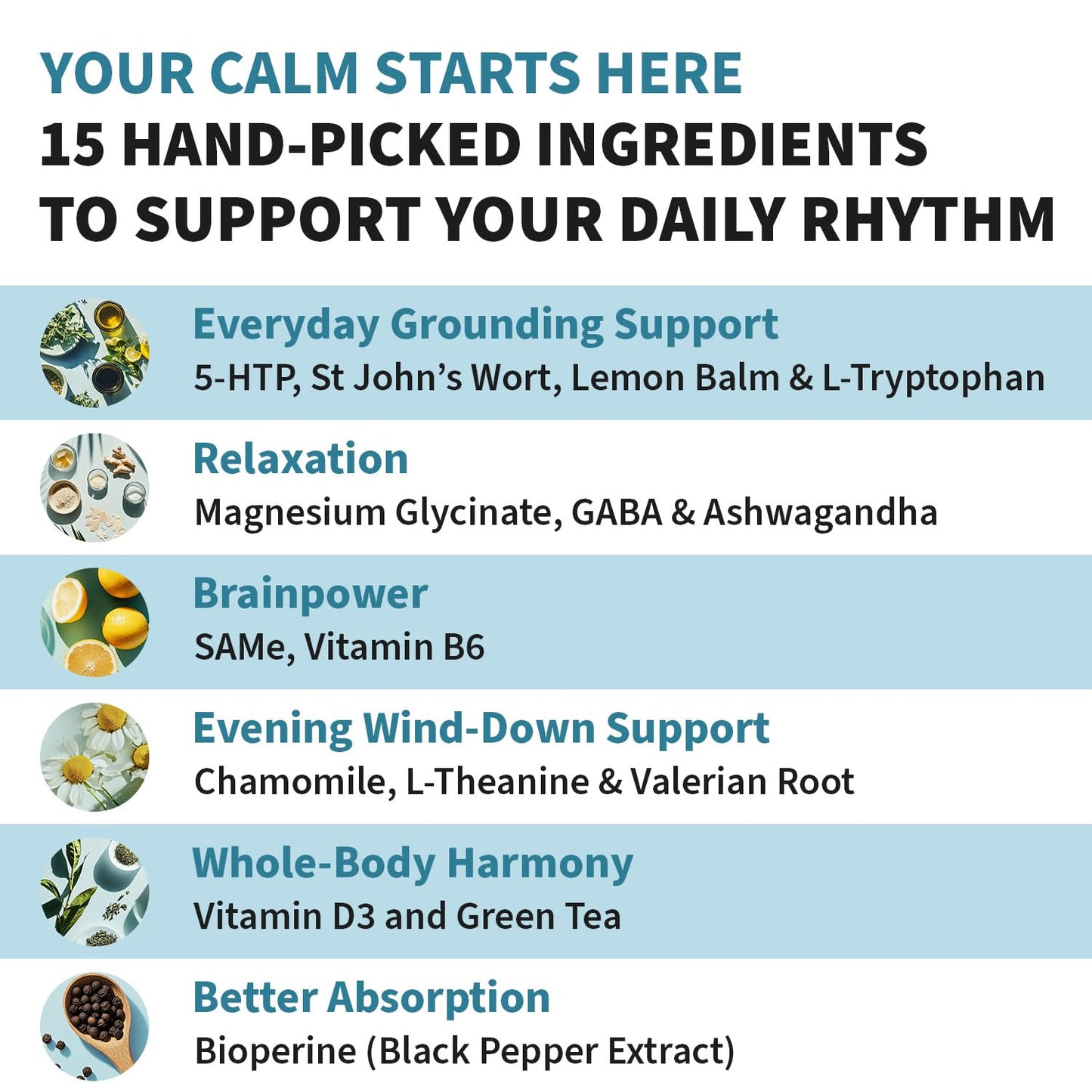 MEDCHOICE 15-in-1 Mood Support Supplement 5-HTP Capsules, 200mg, with L-Theanine, Magnesium, Ashwagandha, GABA, St. John's Wort and L-Tryptophan, 360 Capsules