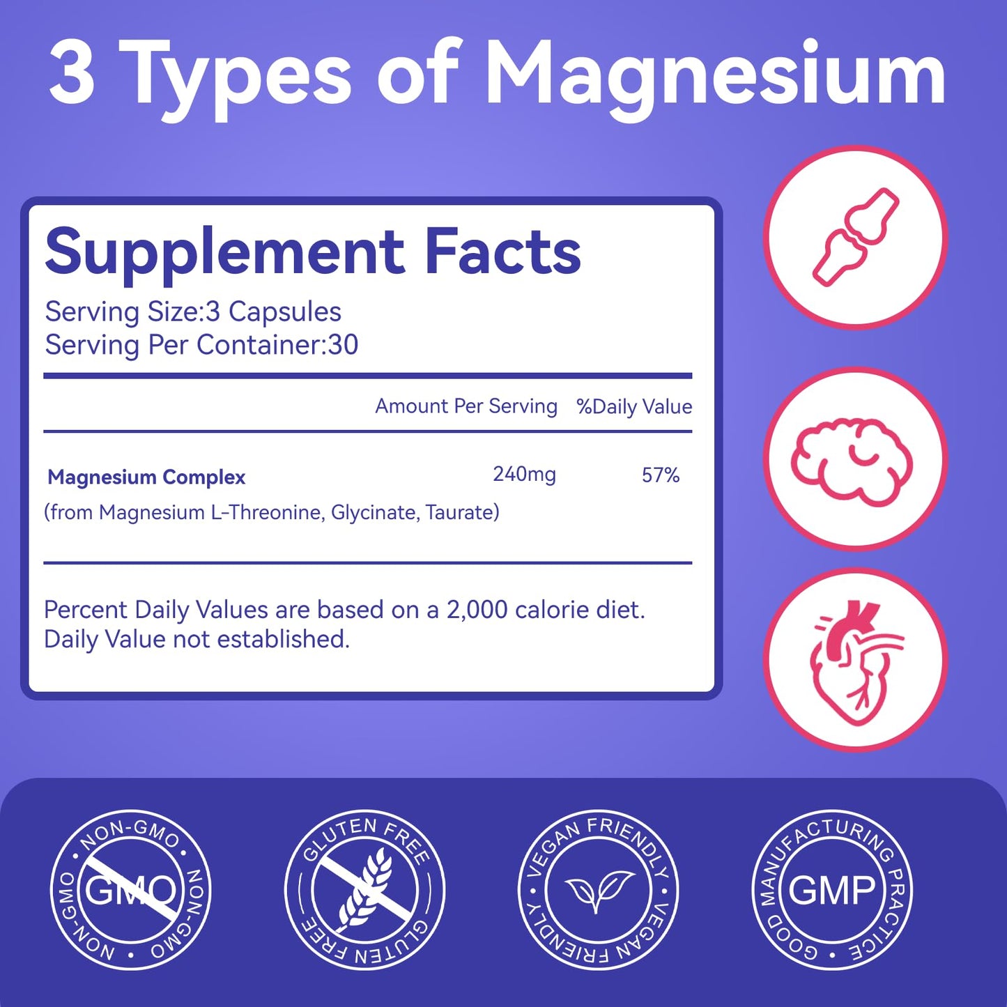 EAZGOO 3 in 1 Magnesium Complex, 240mg Elemental Magnesium Vegan Capsules, 90 Count