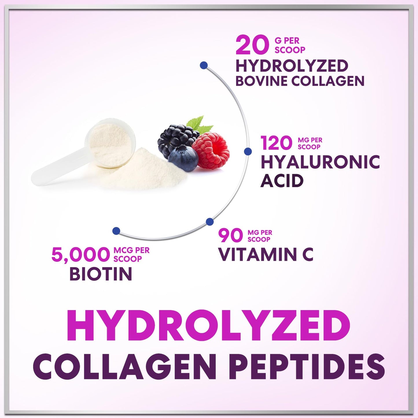 Hello Lovely! Collagen Peptides Powder 10.5 oz