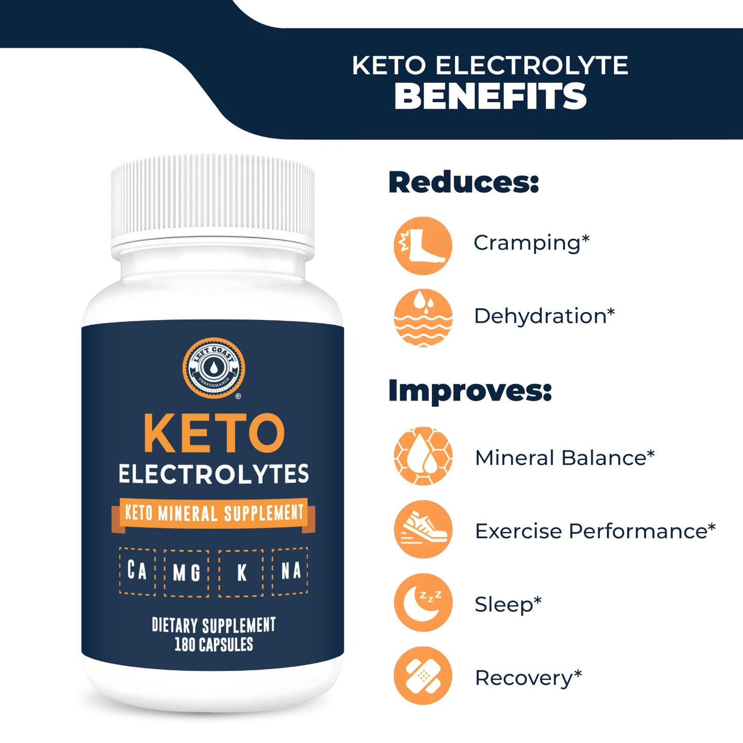 Left Coast Performance Keto Electrolyte Supplement Capsules & Tablets 180 Count