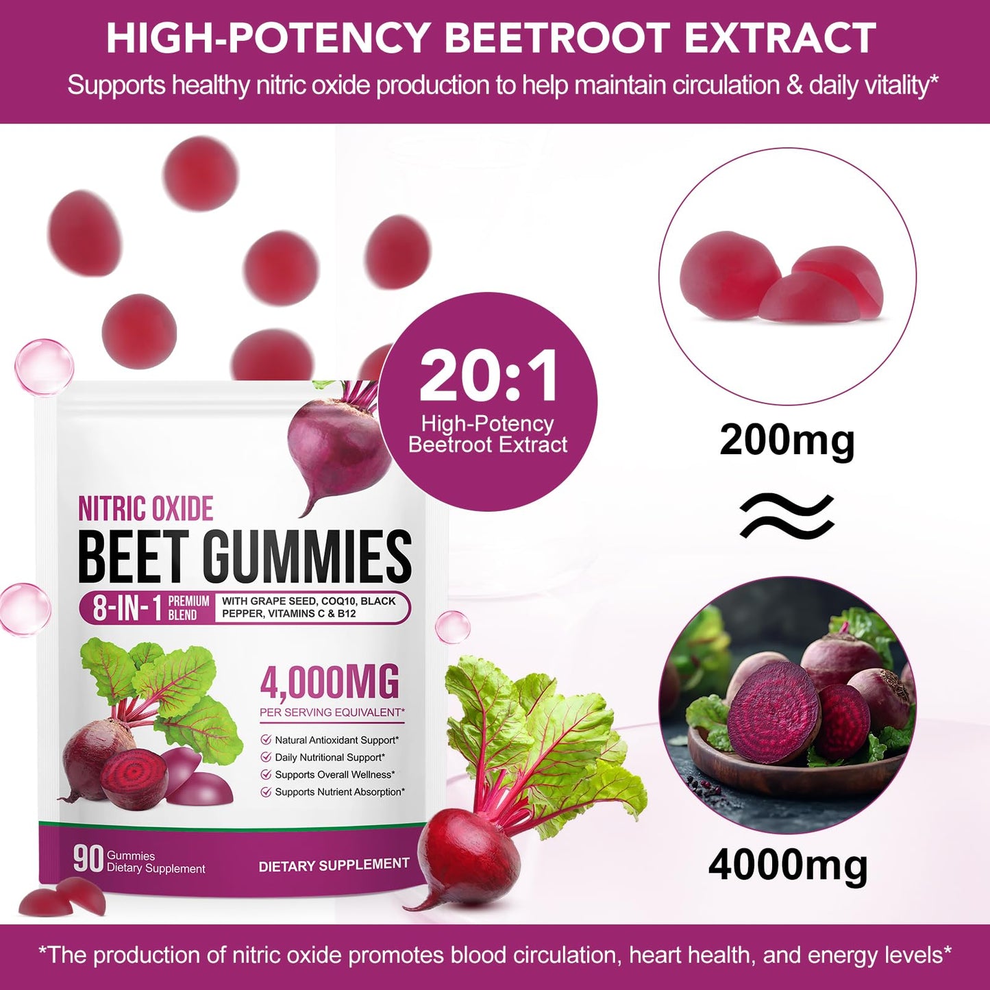 Acorn + Oak Beet Root Gummies with CoQ10 per Serving & Organic Beet Extract, 90 Chews
