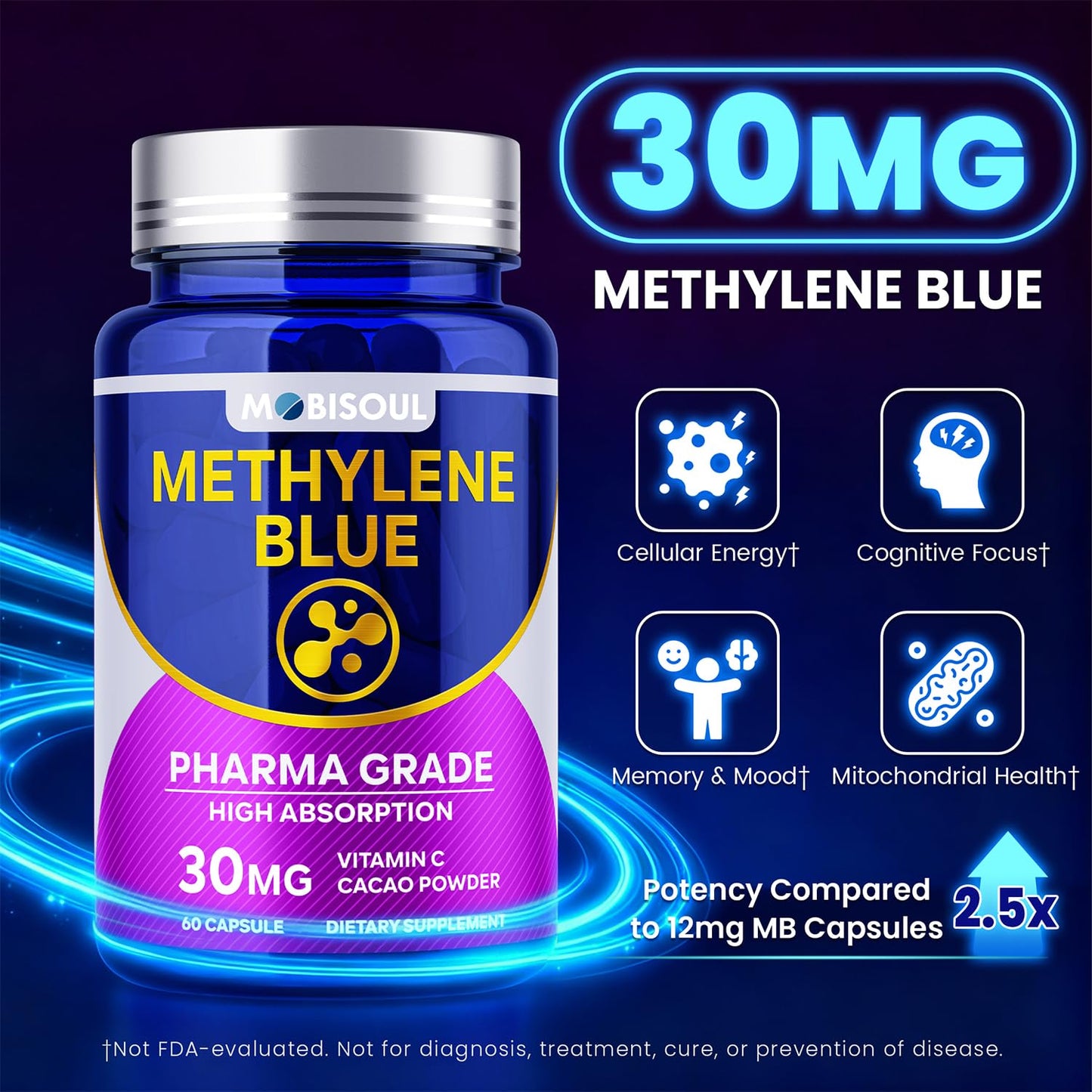 MOBISOUL Methylene Blue 30mg Capsules, USP Pharma Grade Methylene Blue Supplement with Vitamin C & Organic Cacao, High Absorption Support, 60 Capsules