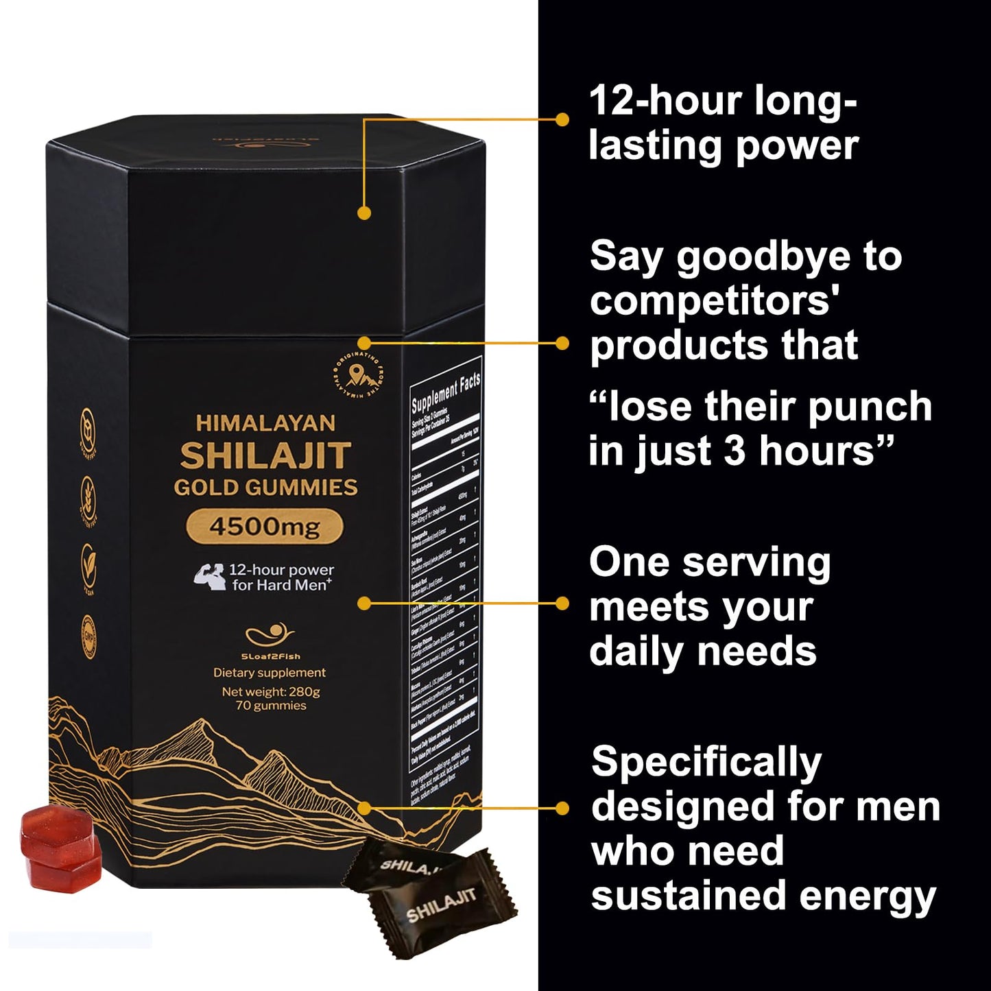 5Loaf2Fish Organic Pure Himalayan Shilajit Gummies with Ashwagandha and Sea Moss – Gold Shilajit for Men & Women Supplement, 105+ Natural Trace Minerals, 70 Gummies
