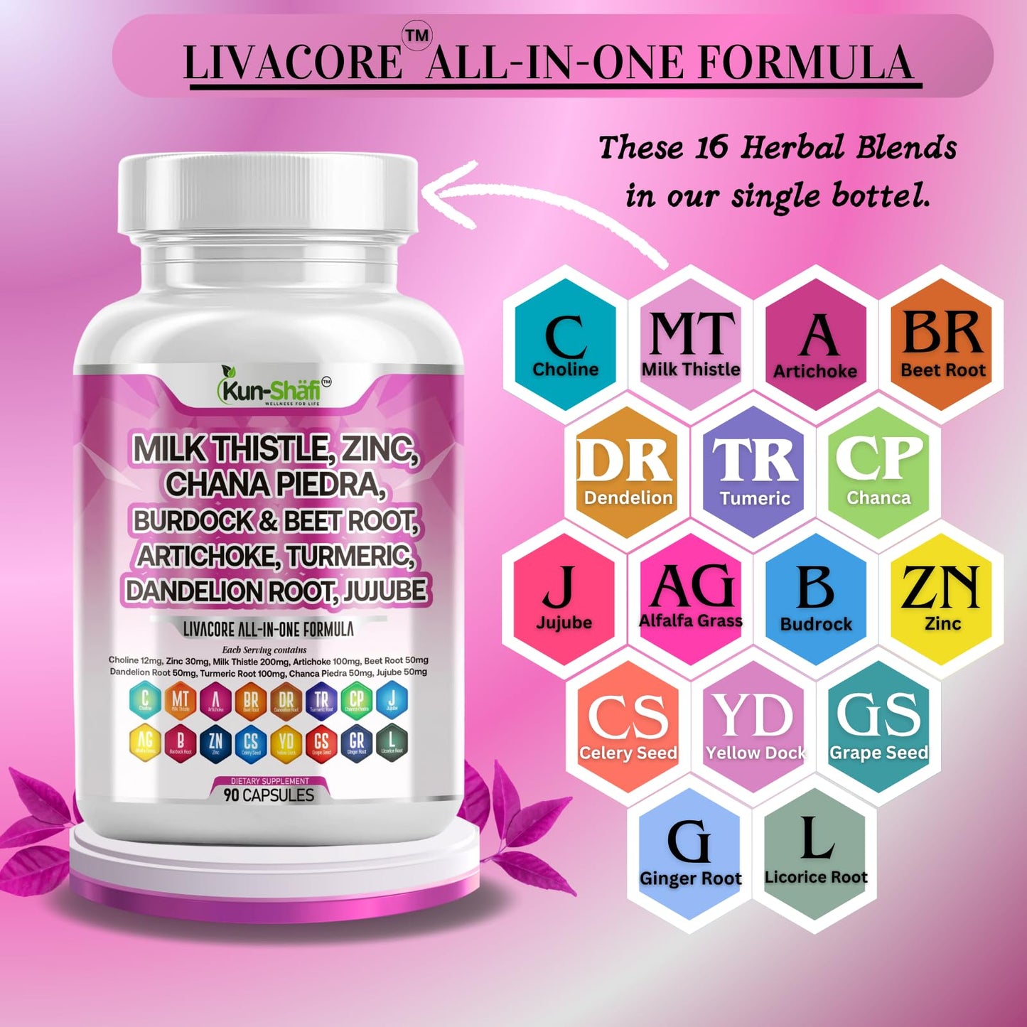 Kun Shafi Milk Thistle Complex with NAC, Berberine, Artichoke, Chanca Piedra, Turmeric, Ginger, Beet Root Liver Cleanse Detox & Repair Supplement & Burdock Root, 90 Capsules