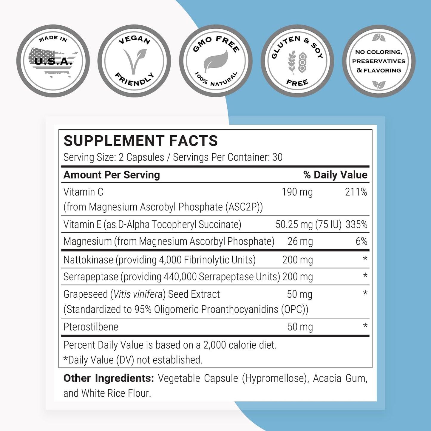 Supersmart Plasminogen Activator (Advanced Formula) 60 Capsules with Pterostilbene, Nattokinase, Serrapeptase, OPC