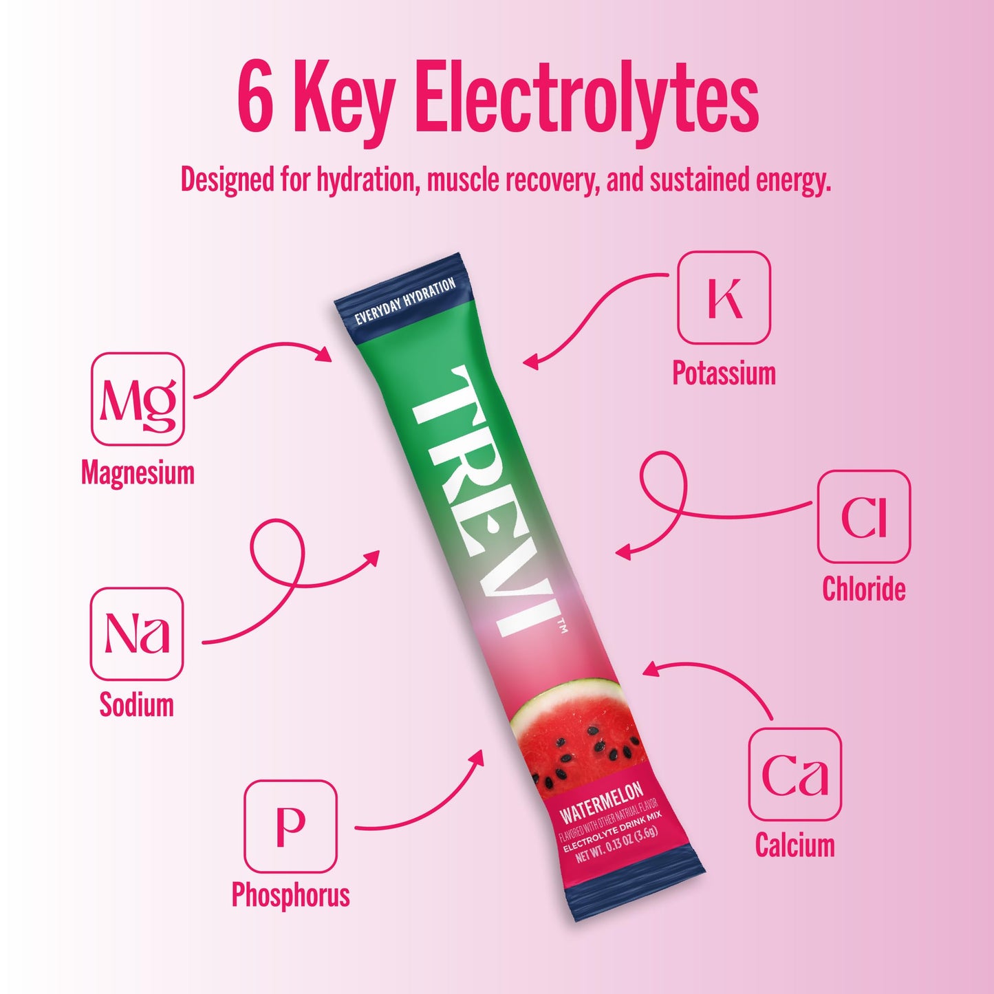 TREVI Electrolytes Powder Packets Watermelon Sugar Free Hydration, 20 Servings