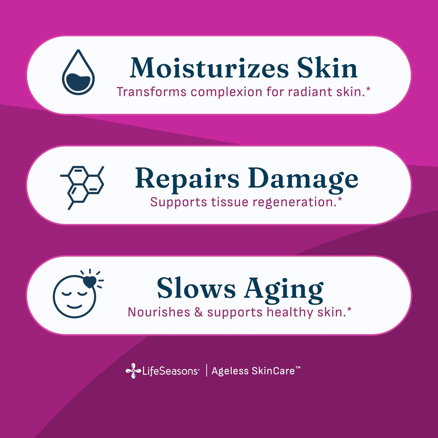 LifeSeasons Ageless Skincare Anti Aging Supplement Antioxidant Support Moisturizes & Nourishes Skin Acai Berry Astaxanthin Resveratrol R-Alpha Lipoic Acid & Pomegranate Extract Capsule 90 Count