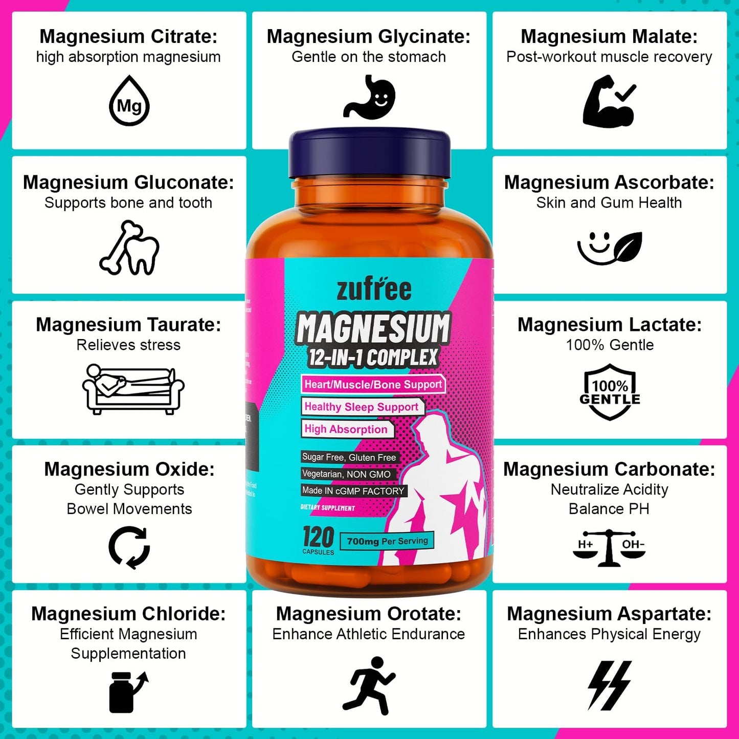 Qsbon Magnesium 12 in 1 Complex Supplement 700mg High Absorption Magnesium Glycinate, 120 Capsules