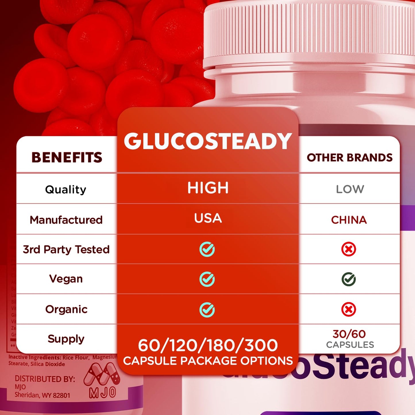 MJO GlucoSteady Capsules, 120 Count