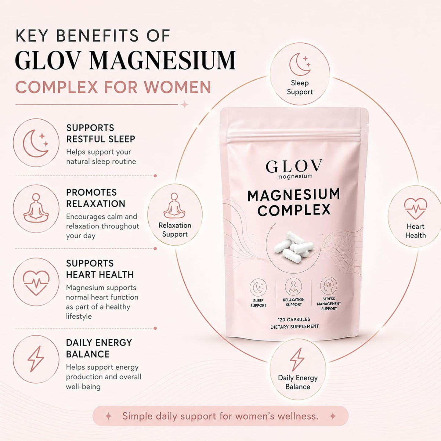 HERIVA GLOV Magnesium Complex for Women, Cortisol Balance Capsules, 120 Capsules