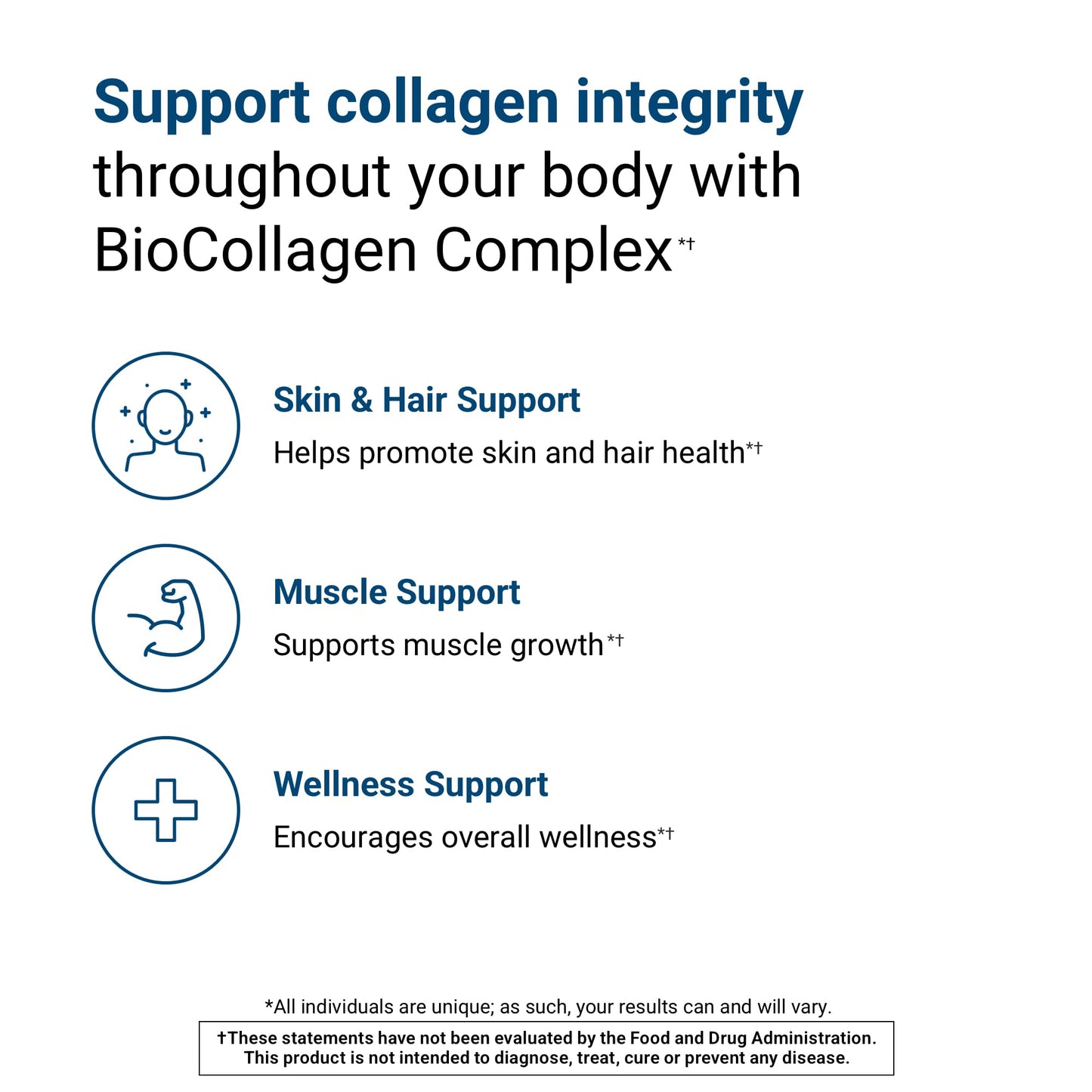 ActivatedYou BioCollagen Complex Plant-Based Collagen Support Softgels 60 Count