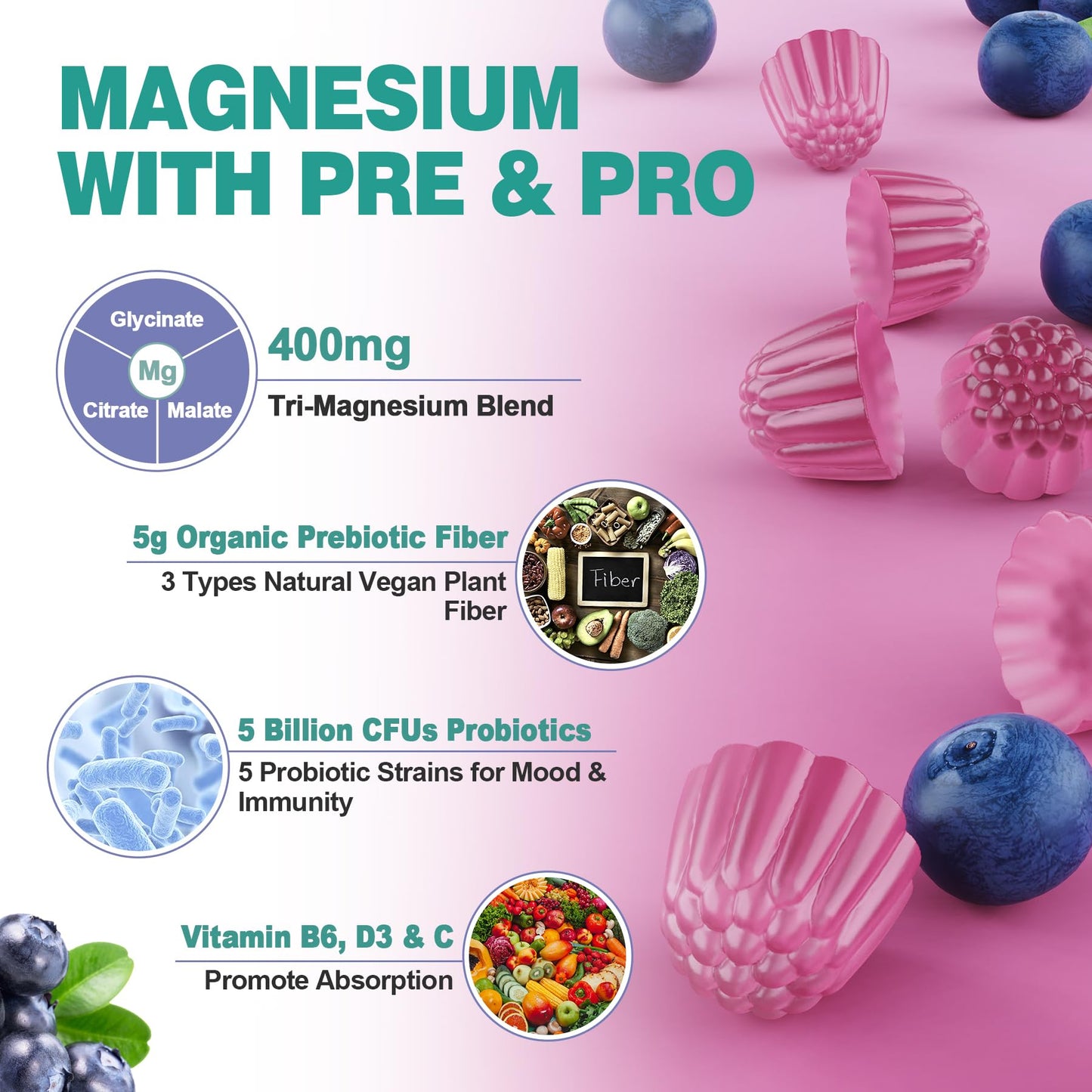 LILICARE Sugar Free Triple Magnesium Gummies 400mg with Prebiotics & Probiotics for Muscles & Mood, 240 Gummies