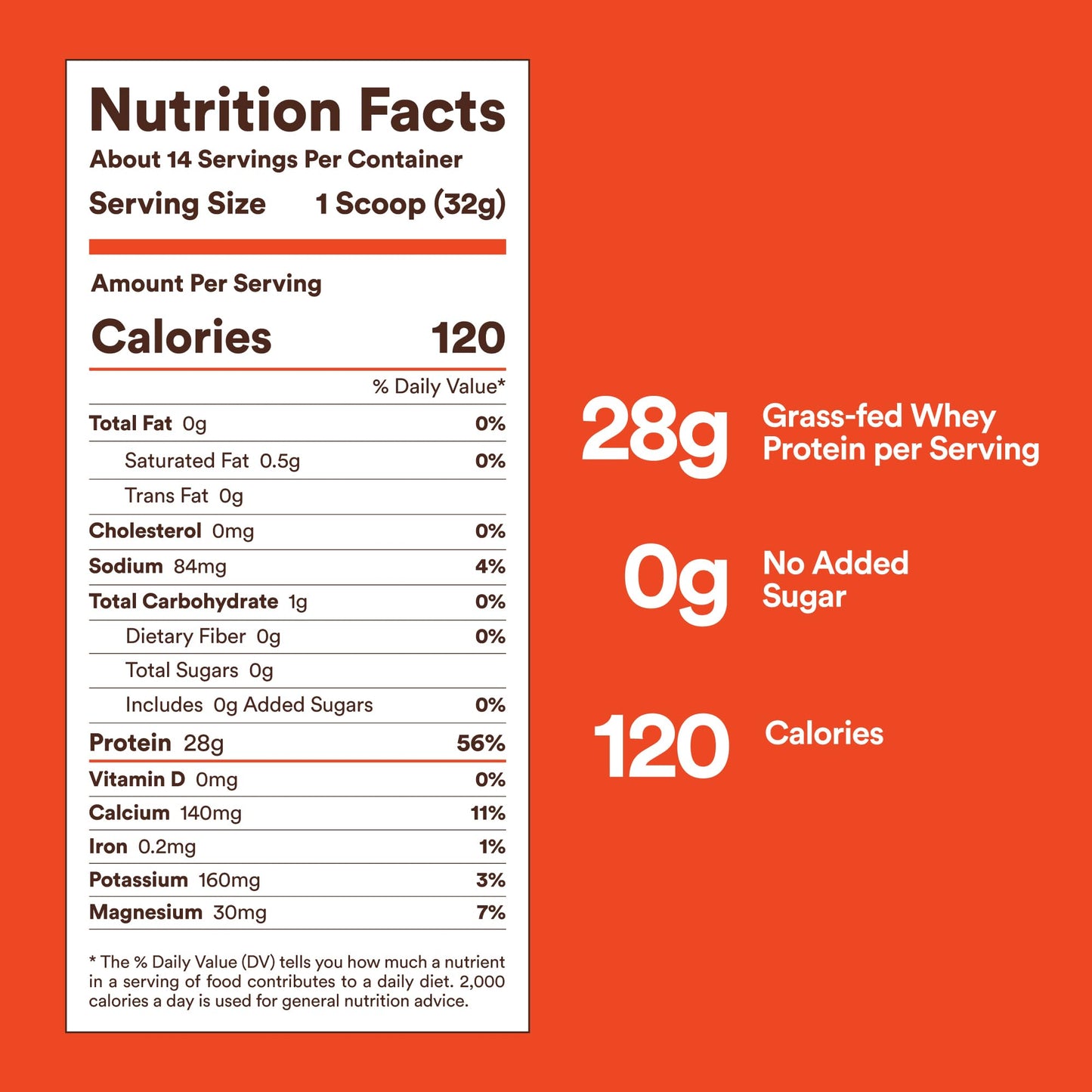 New Origins European Grass Fed Whey Protein Isolate Powder, 16 Servings