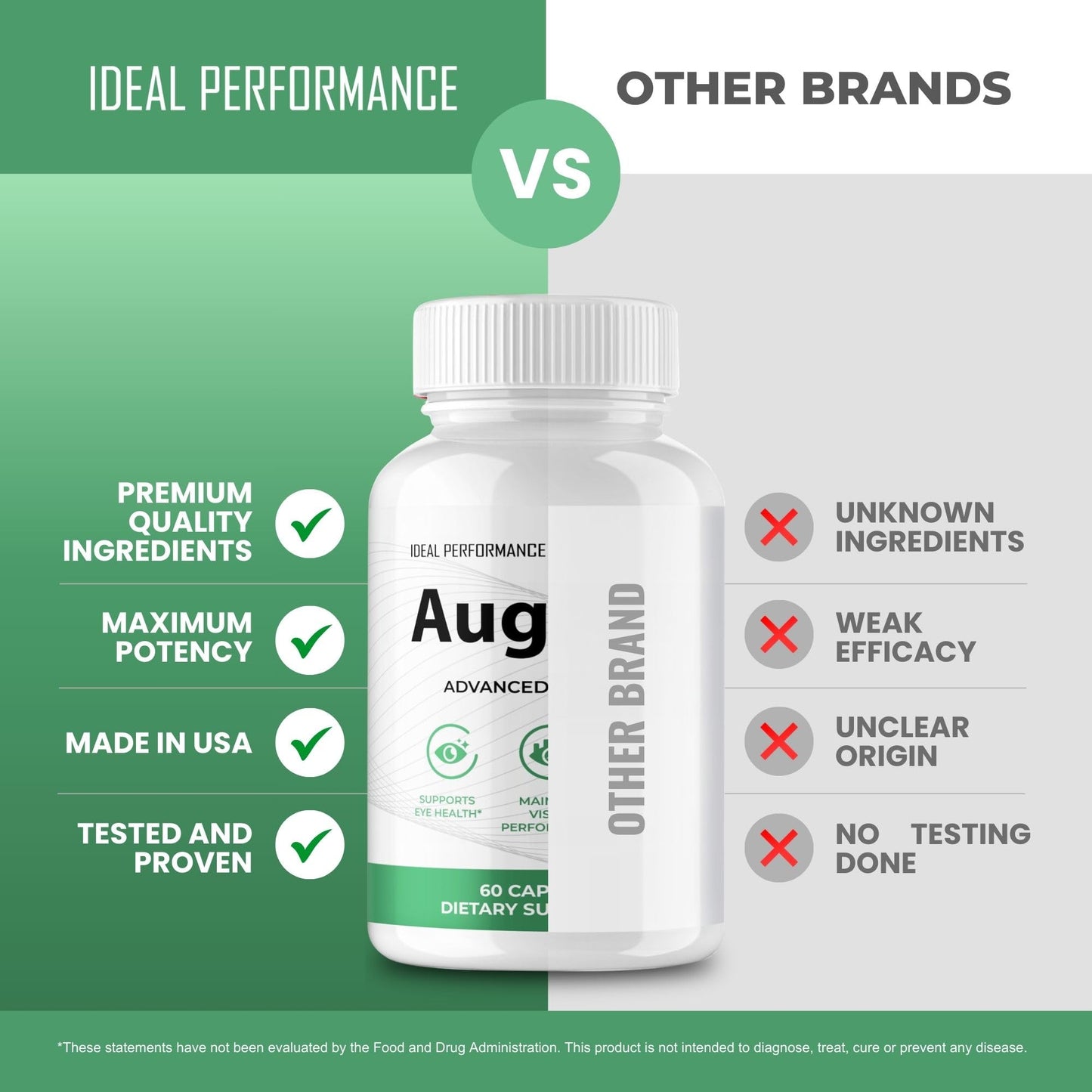 IDEAL PERFORMANCE Augenix Capsule 300 Capsules