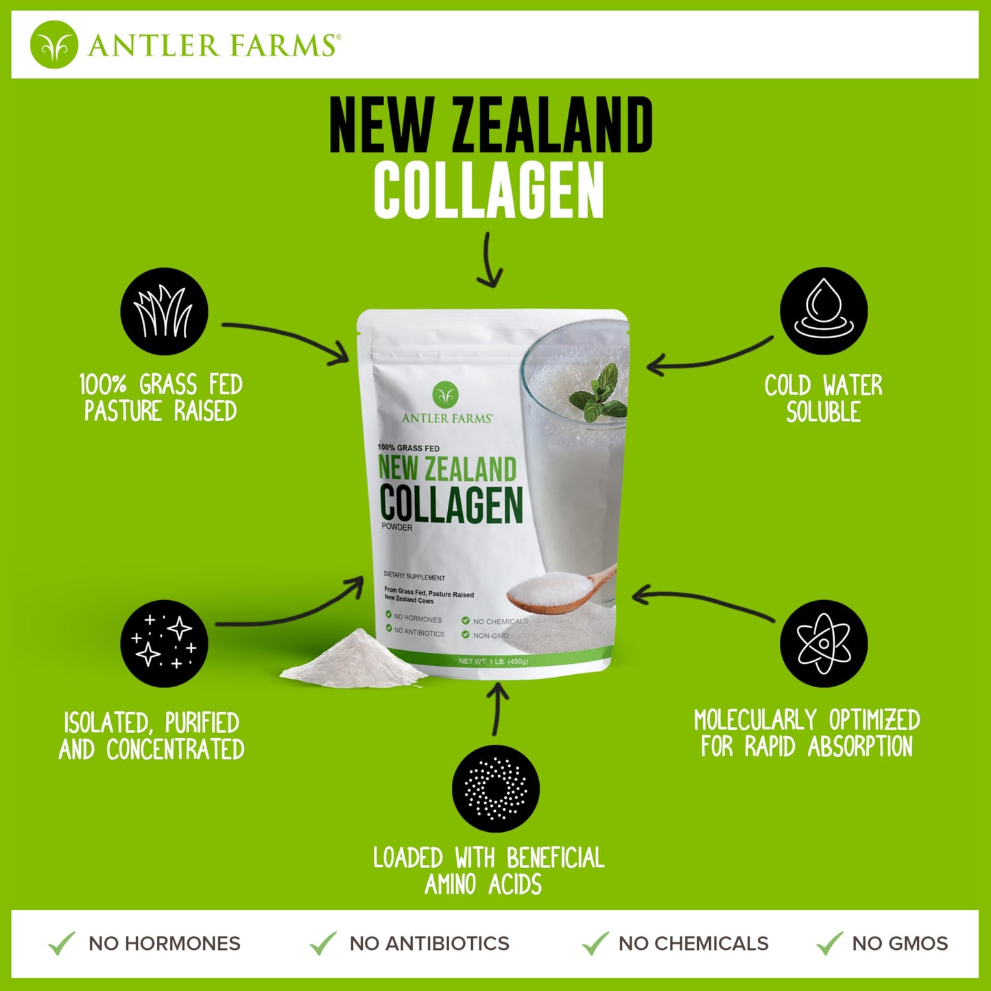 Antler Farms New Zealand Collagen Powder 16