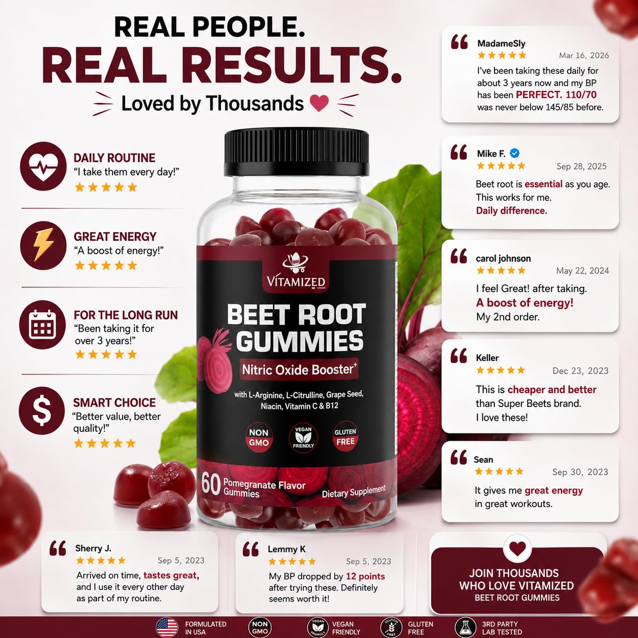 VITAMIZED Beet Root Gummies with Grape Seed, 60 Gummies
