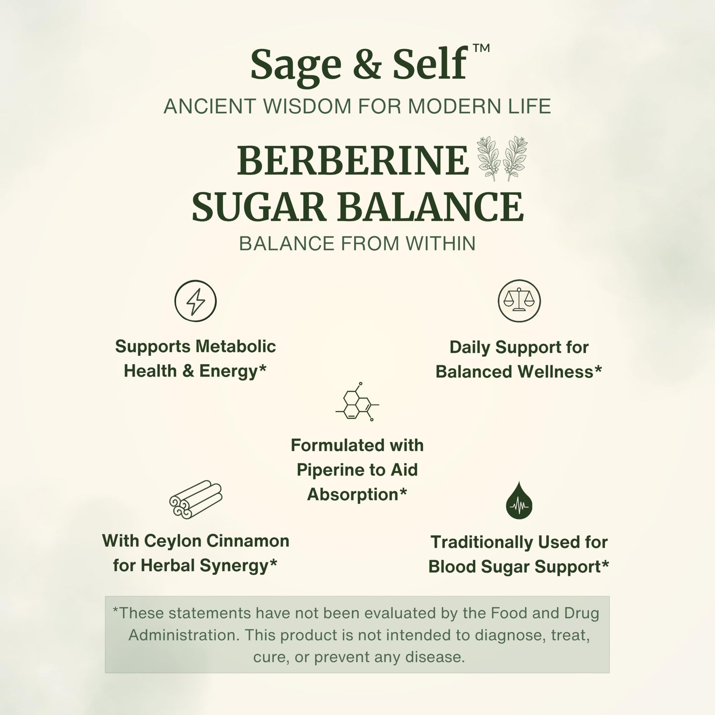 Sage & Self Berberine HCl with Ceylon Cinnamon & Black Pepper Extract – 1000 mg Formula Per Serving – Vegan Dietary Supplement – 60 Capsules
