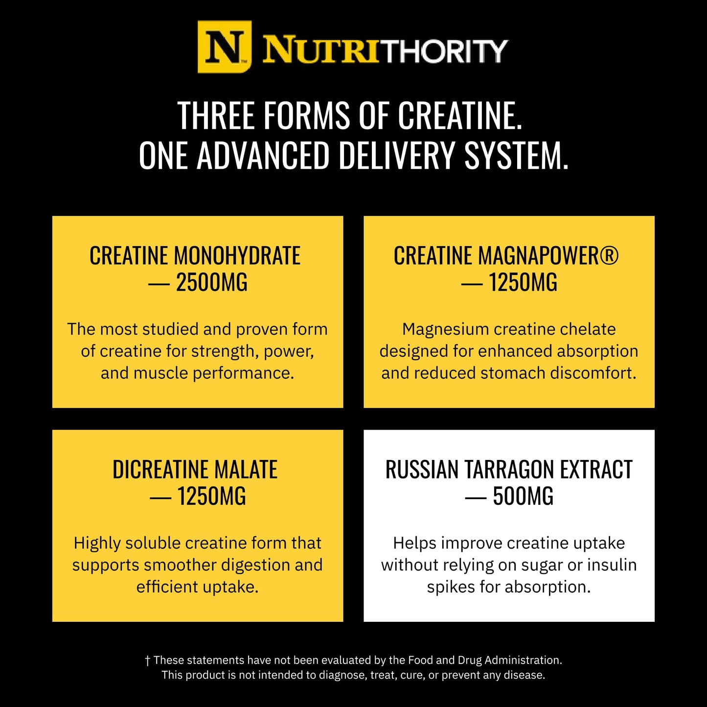 Nutrithority Creagon Advanced Creatine Powder Complex, Monohydrate Creatine Blend with Dicreatine Malate & Russian Tarragon, 19 Servings