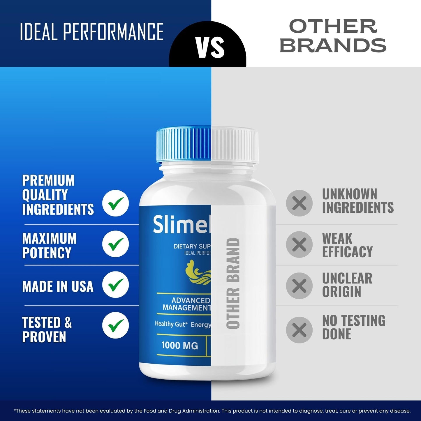 IDEAL PERFORMANCE Slimella Fit Capsules 120 Capsules