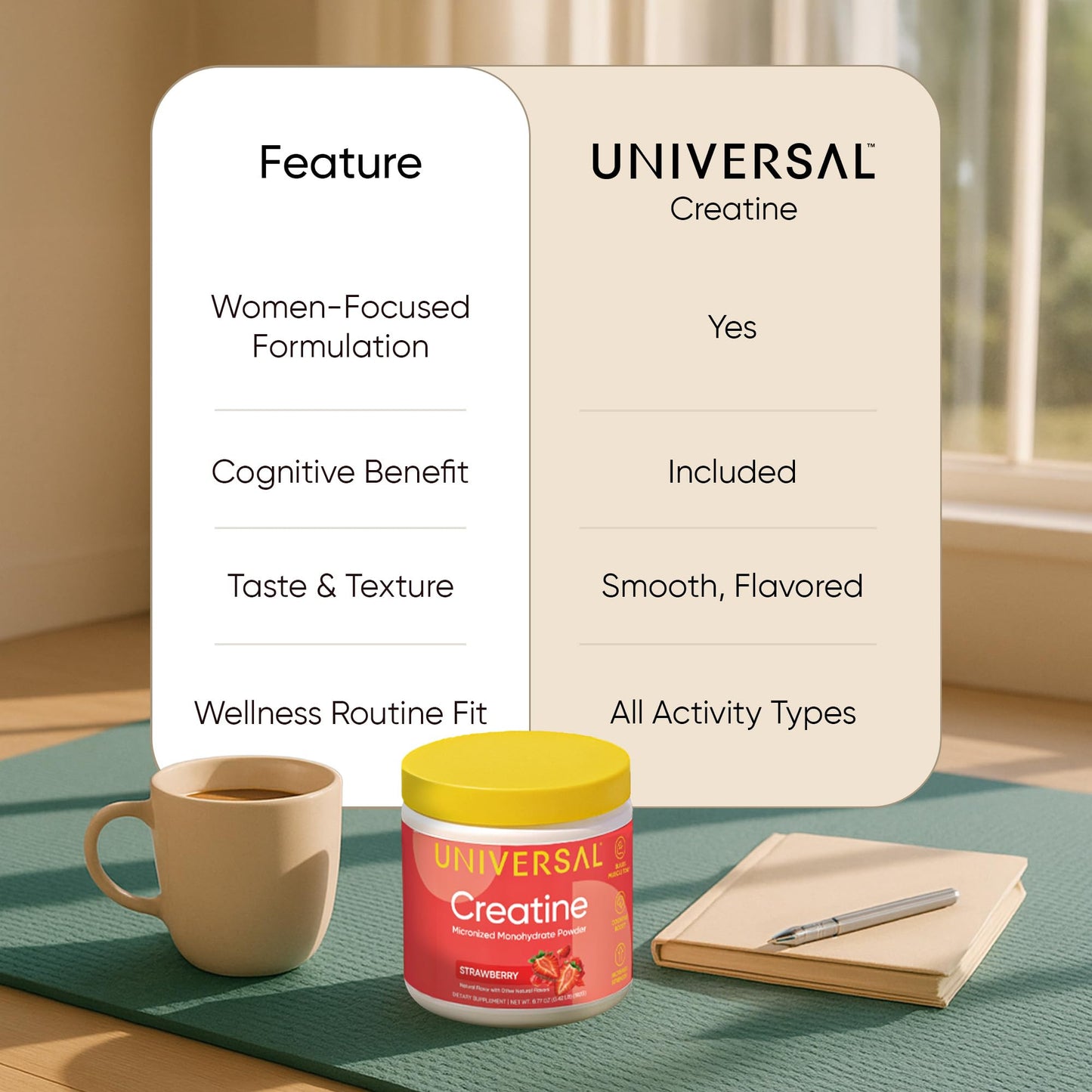 Universal U Creatine Monohydrate Powder 6.77 Ounce