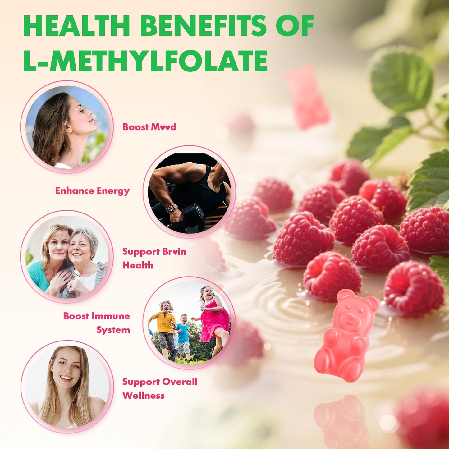 MEENCCD L-Methylfolate Gummies 60 Count