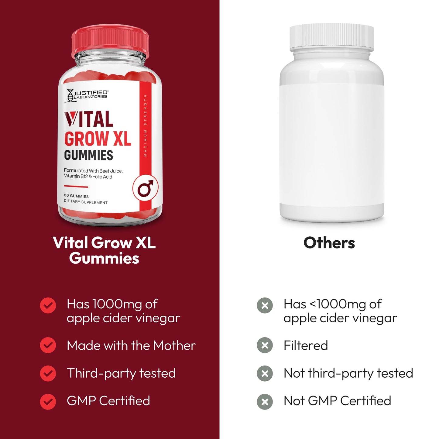 Justified Laboratories Vital Grow XL Gummies, 300 Gummies