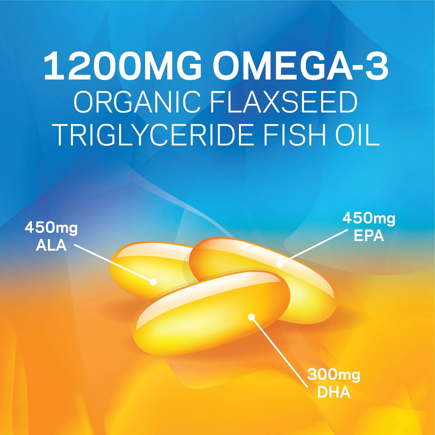 TheraTears 1200mg Omega-3 Eye Nutrition Softgels, 270 Count