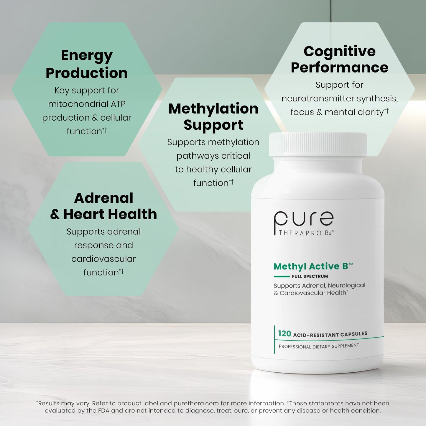 Pure Therapro Rx Methylated B Vitamins for Men and Women Capsules, 120 Count