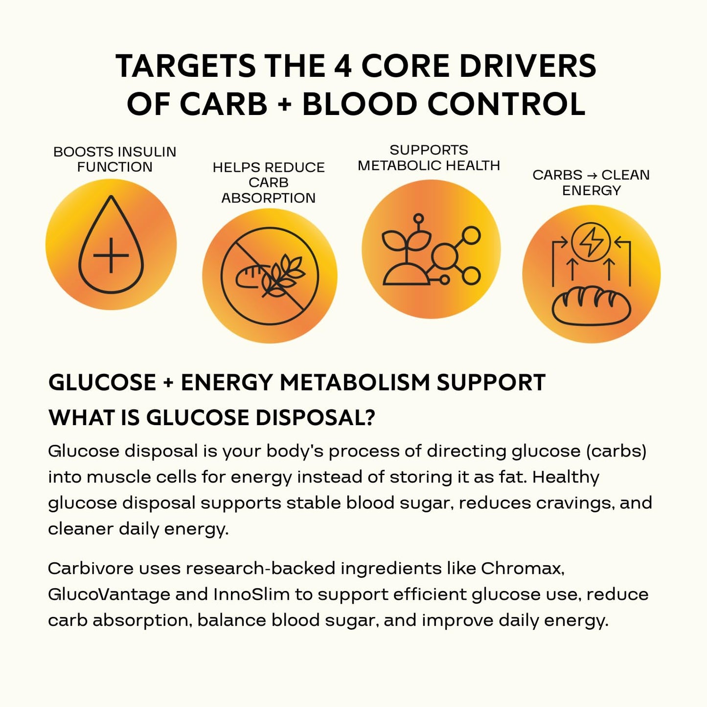 CleverPro By Tora Labs Carbivore Carbohydrate Disposal Agent (GDA) with Chromium Picolinate & Dihydroberberine (DHB) – Better Than Berberine, 60 Capsules
