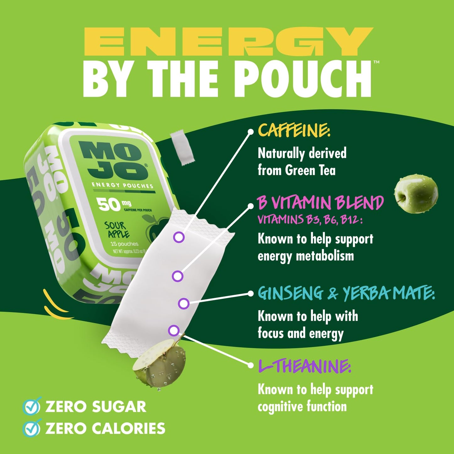 MOJO Energy 50mg Caffeine Capsules, Sour Apple, 15 Count