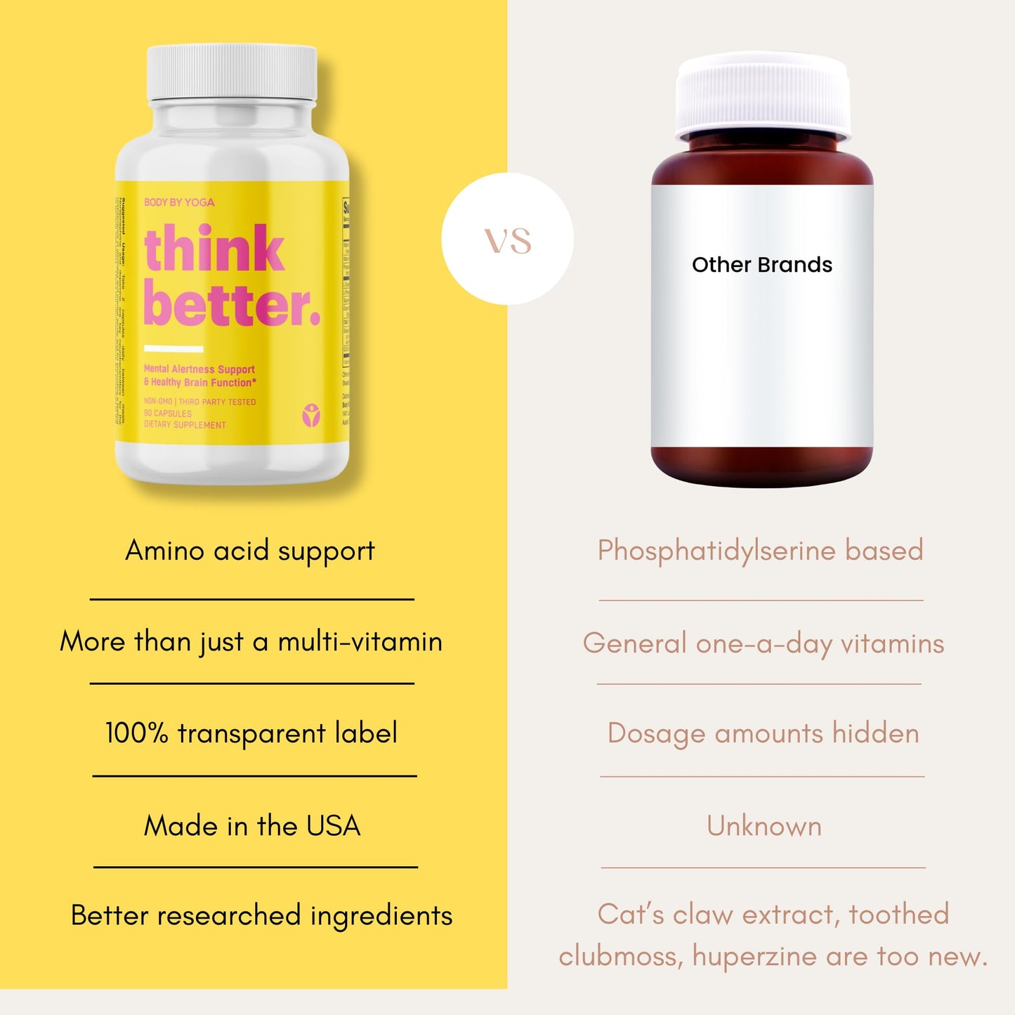 Body By Yoga Think Better Capsule, 90 Count